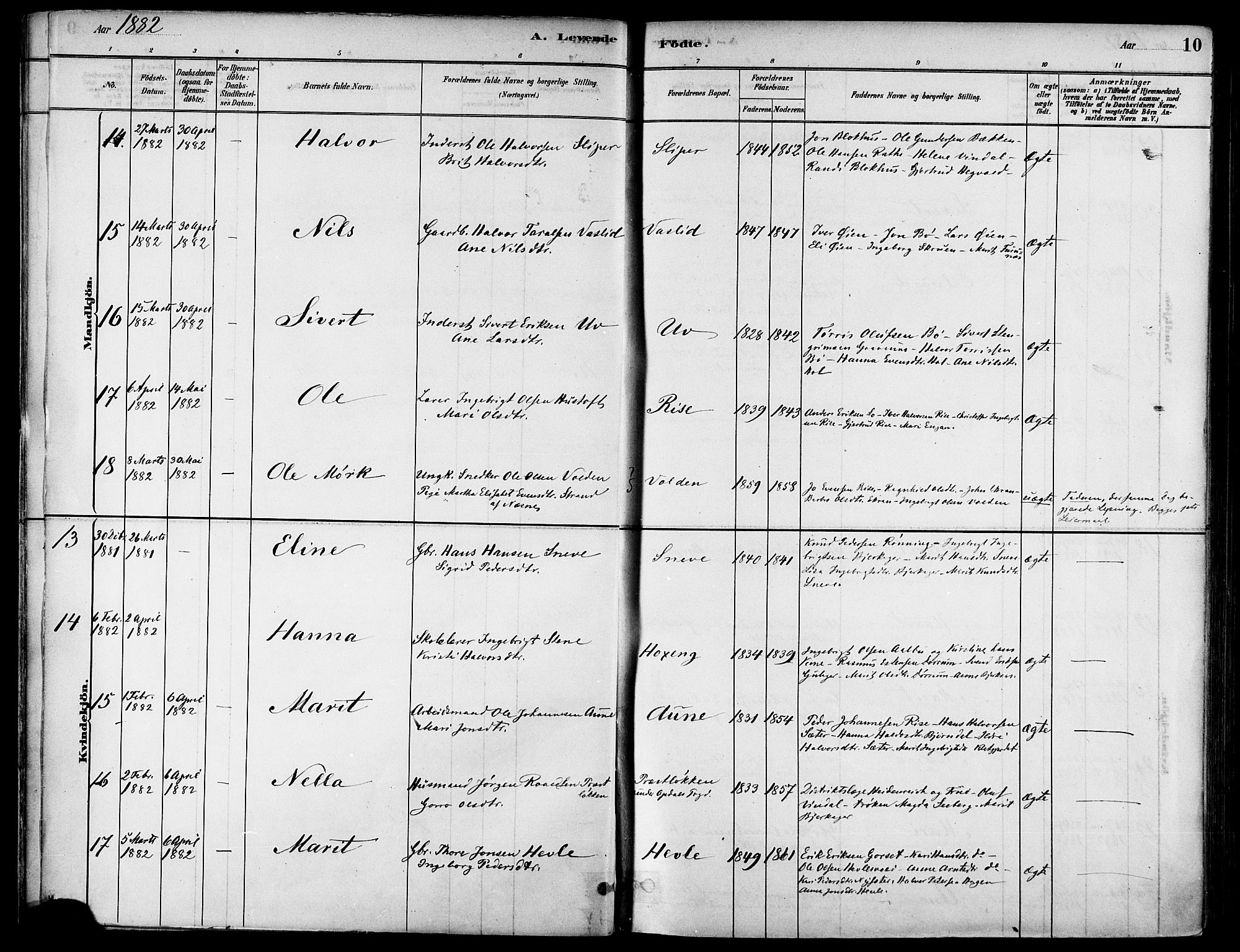 Ministerialprotokoller, klokkerbøker og fødselsregistre - Sør-Trøndelag, SAT/A-1456/678/L0901: Ministerialbok nr. 678A10, 1881-1894, s. 10