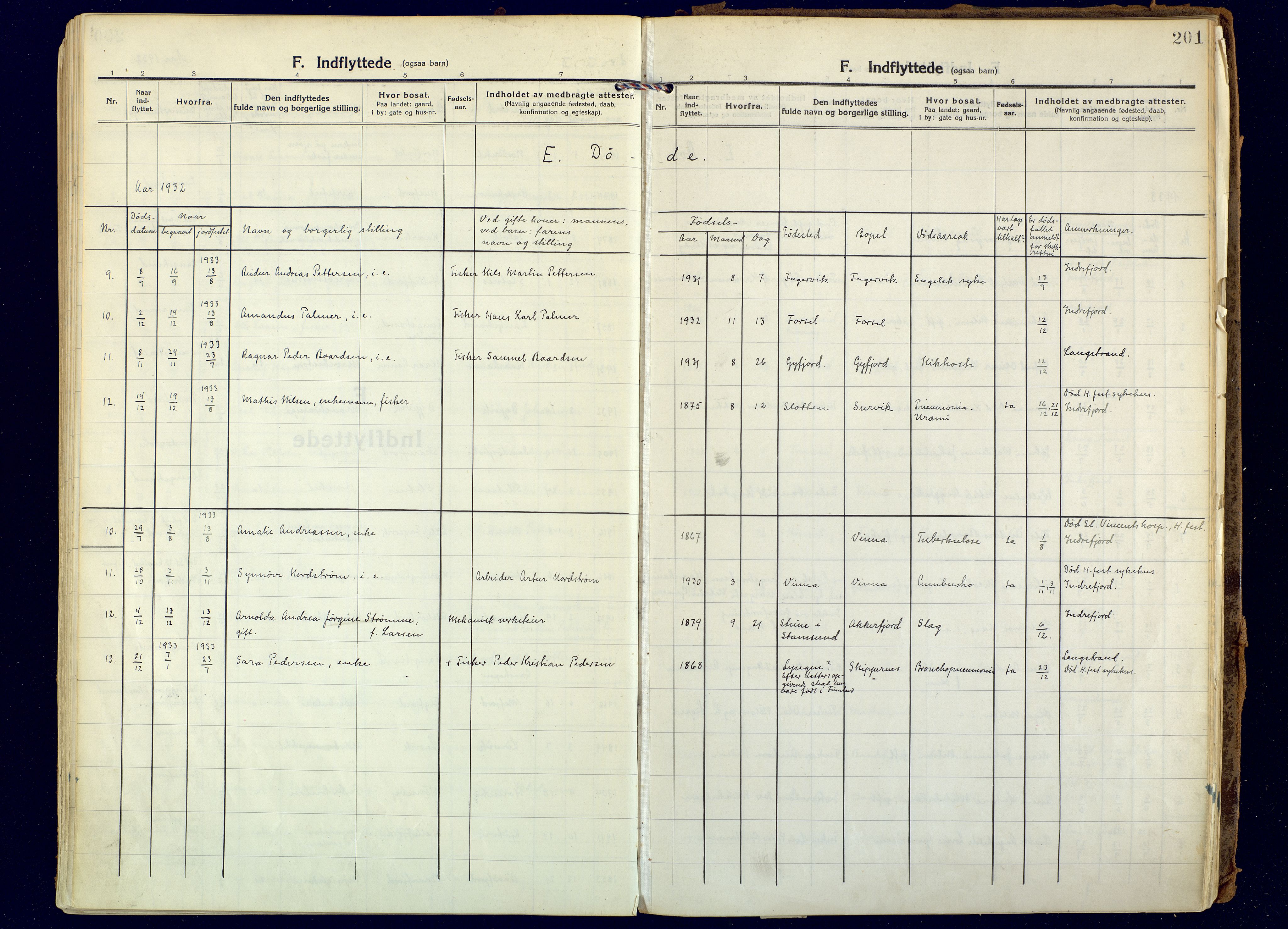 Hammerfest sokneprestkontor, SATØ/S-1347: Ministerialbok nr. 18, 1918-1933, s. 201