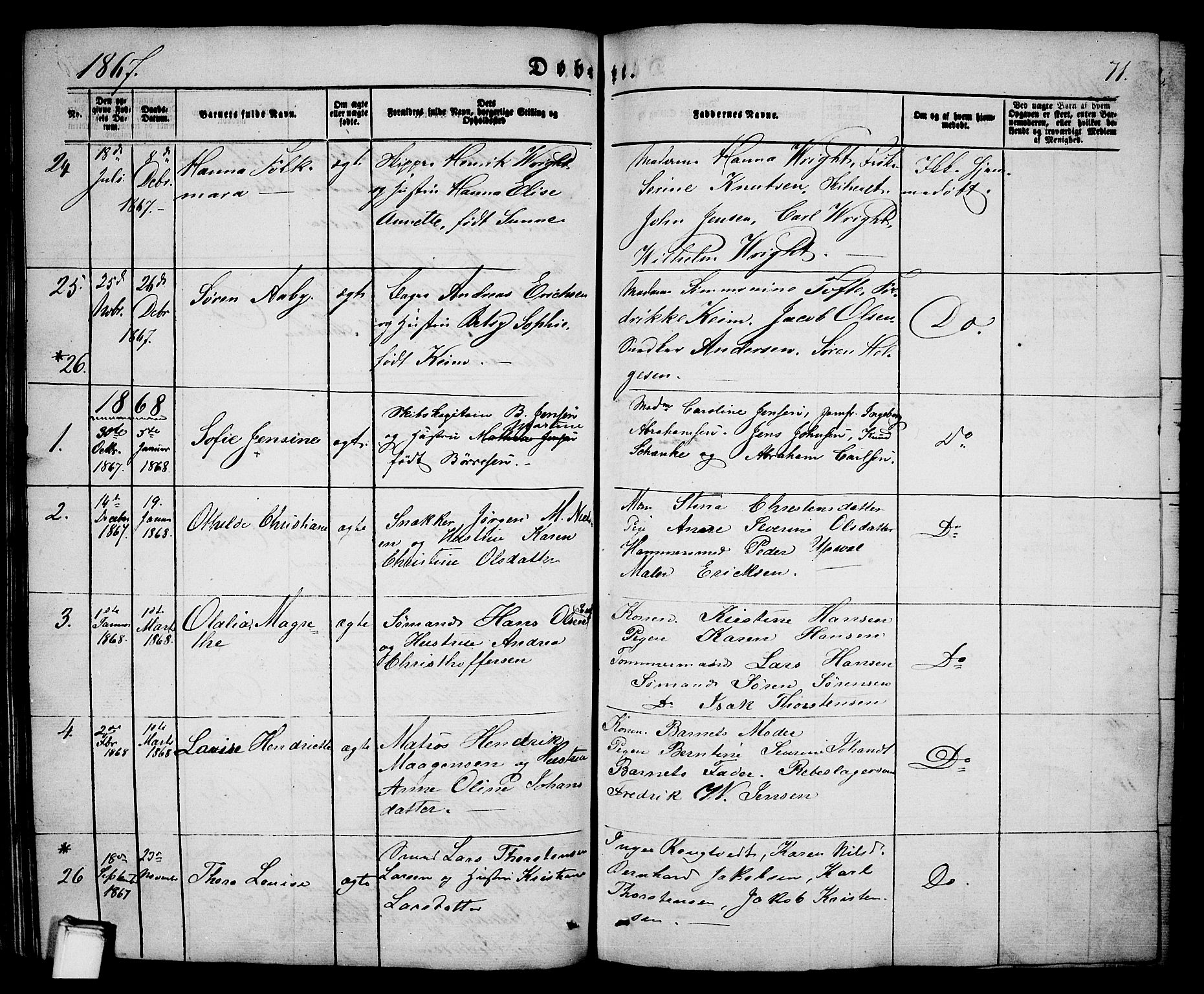 Porsgrunn kirkebøker , AV/SAKO-A-104/G/Ga/L0002: Klokkerbok nr. I 2, 1847-1877, s. 71