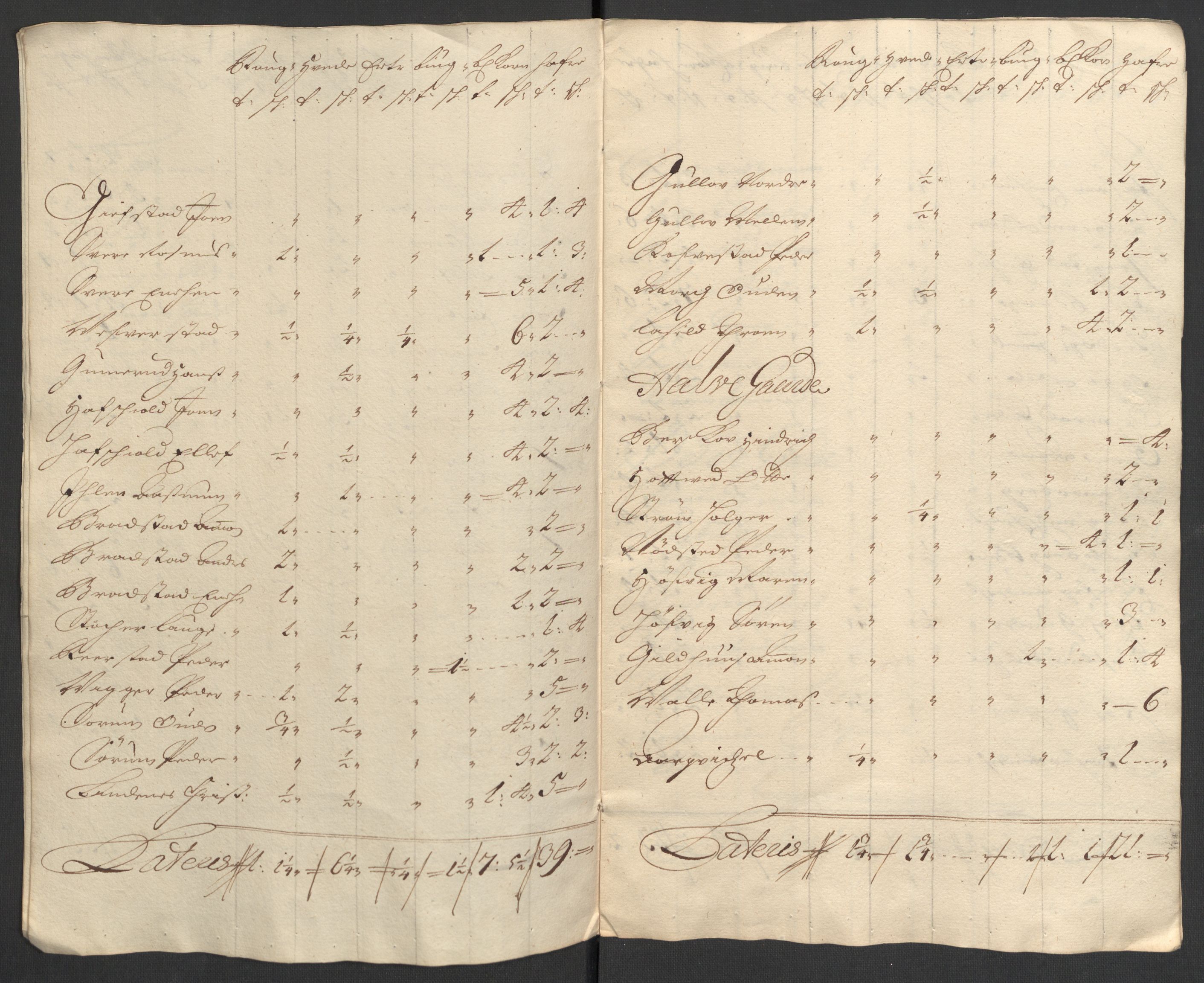 Rentekammeret inntil 1814, Reviderte regnskaper, Fogderegnskap, AV/RA-EA-4092/R30/L1697: Fogderegnskap Hurum, Røyken, Eiker og Lier, 1700-1701, s. 257
