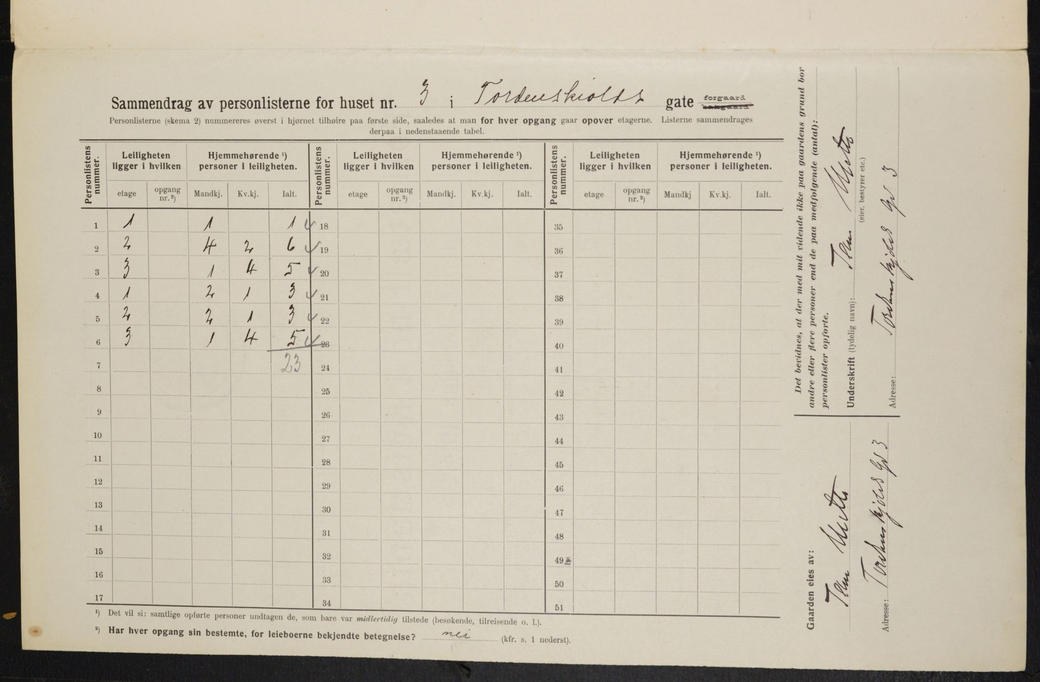 OBA, Kommunal folketelling 1.2.1914 for Kristiania, 1914, s. 114567