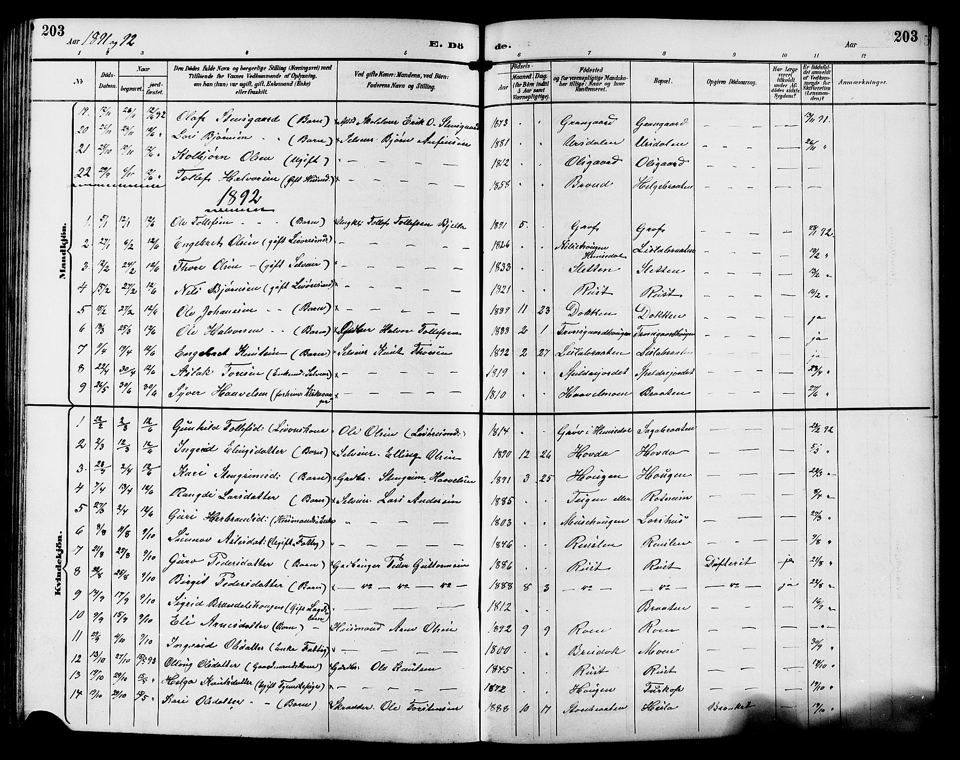 Gol kirkebøker, AV/SAKO-A-226/G/Ga/L0003: Klokkerbok nr. I 3, 1887-1914, s. 203