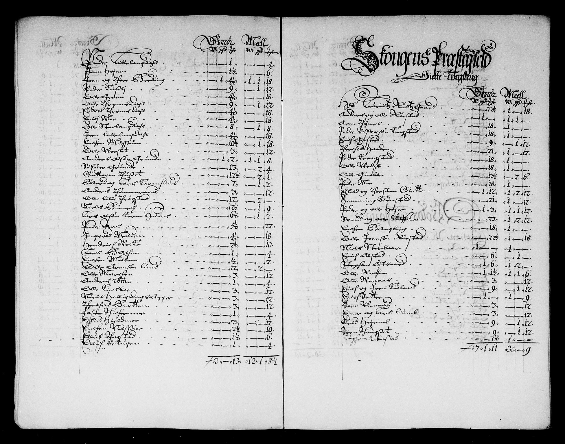 Rentekammeret inntil 1814, Reviderte regnskaper, Stiftamtstueregnskaper, Trondheim stiftamt og Nordland amt, AV/RA-EA-6044/R/Rg/L0066: Trondheim stiftamt og Nordland amt, 1682