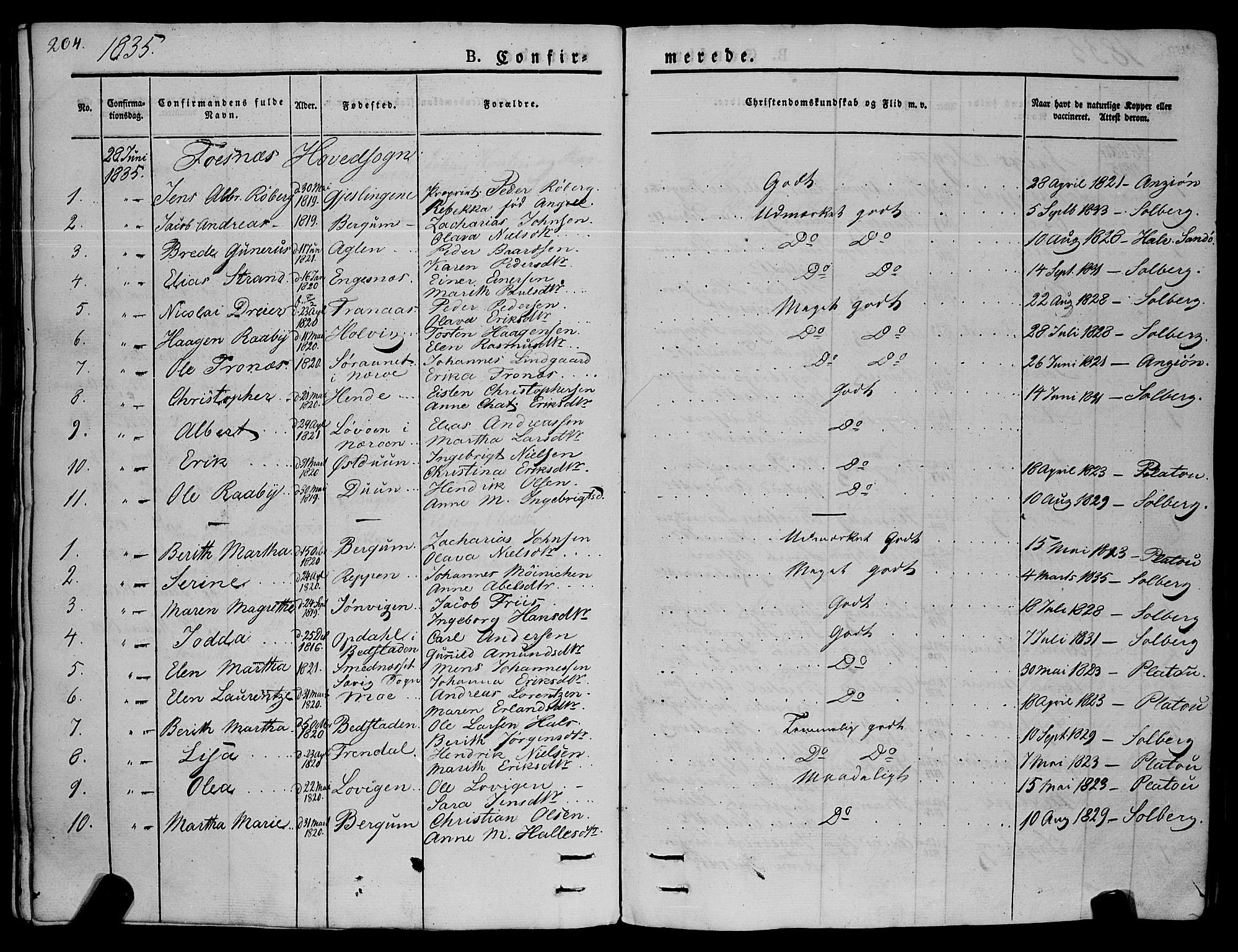 Ministerialprotokoller, klokkerbøker og fødselsregistre - Nord-Trøndelag, AV/SAT-A-1458/773/L0614: Ministerialbok nr. 773A05, 1831-1856, s. 204