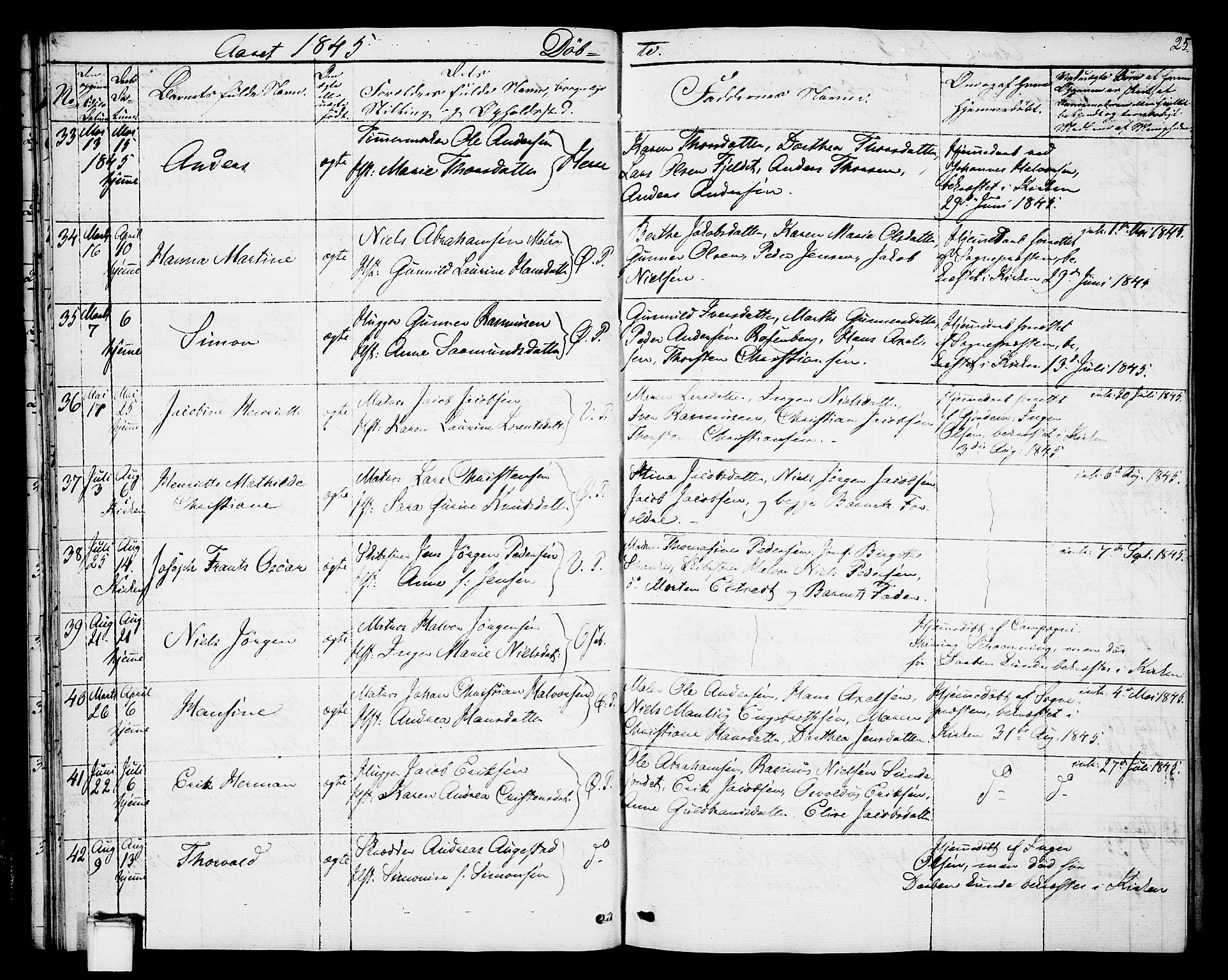 Porsgrunn kirkebøker , AV/SAKO-A-104/G/Gb/L0003: Klokkerbok nr. II 3, 1841-1852, s. 25