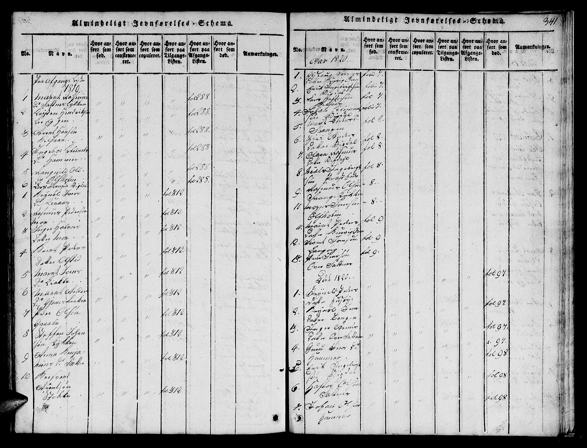 Ministerialprotokoller, klokkerbøker og fødselsregistre - Sør-Trøndelag, AV/SAT-A-1456/666/L0788: Klokkerbok nr. 666C01, 1816-1847, s. 341