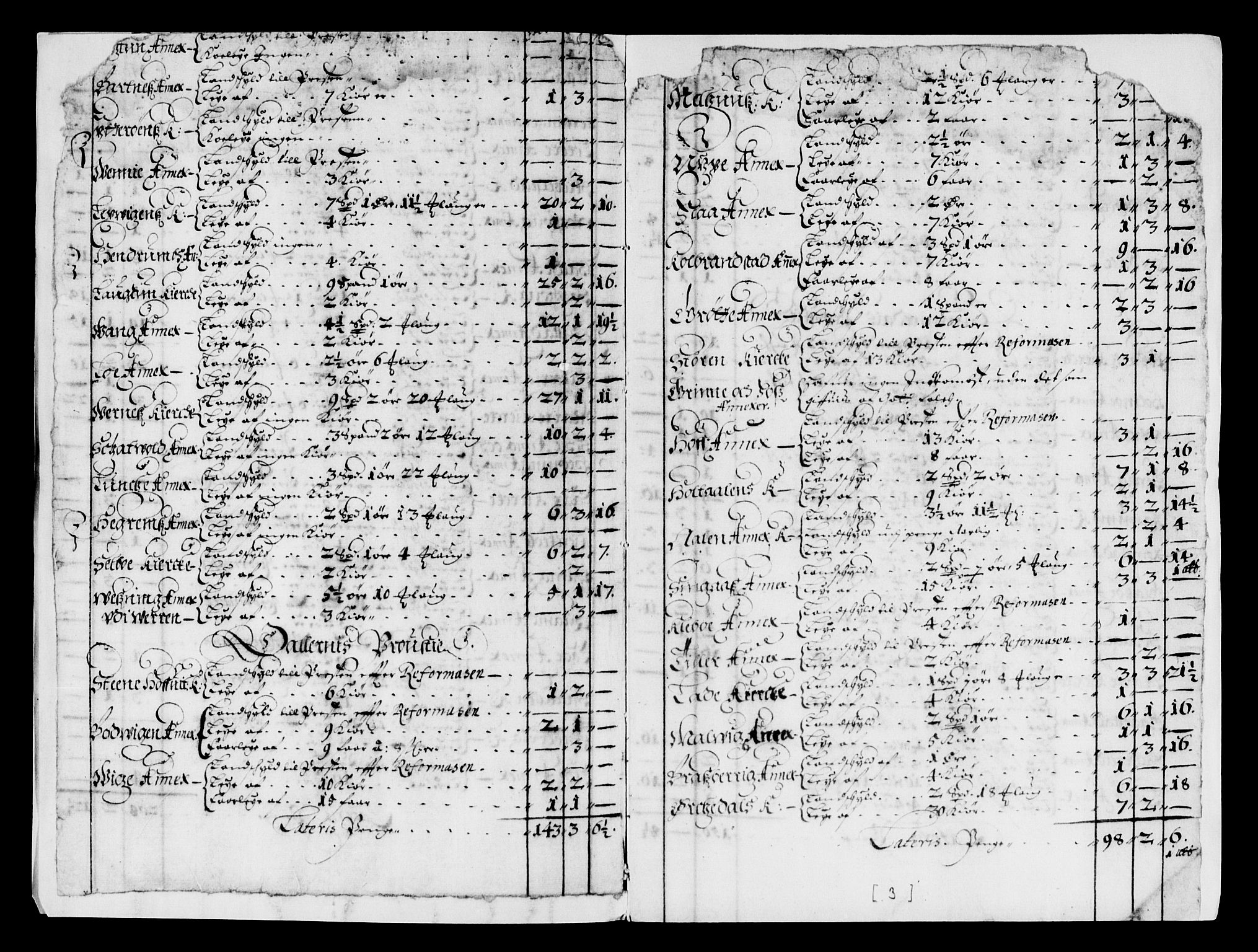 Rentekammeret inntil 1814, Reviderte regnskaper, Lensregnskaper, AV/RA-EA-5023/R/Rb/Rbw/L0137: Trondheim len, 1658-1659