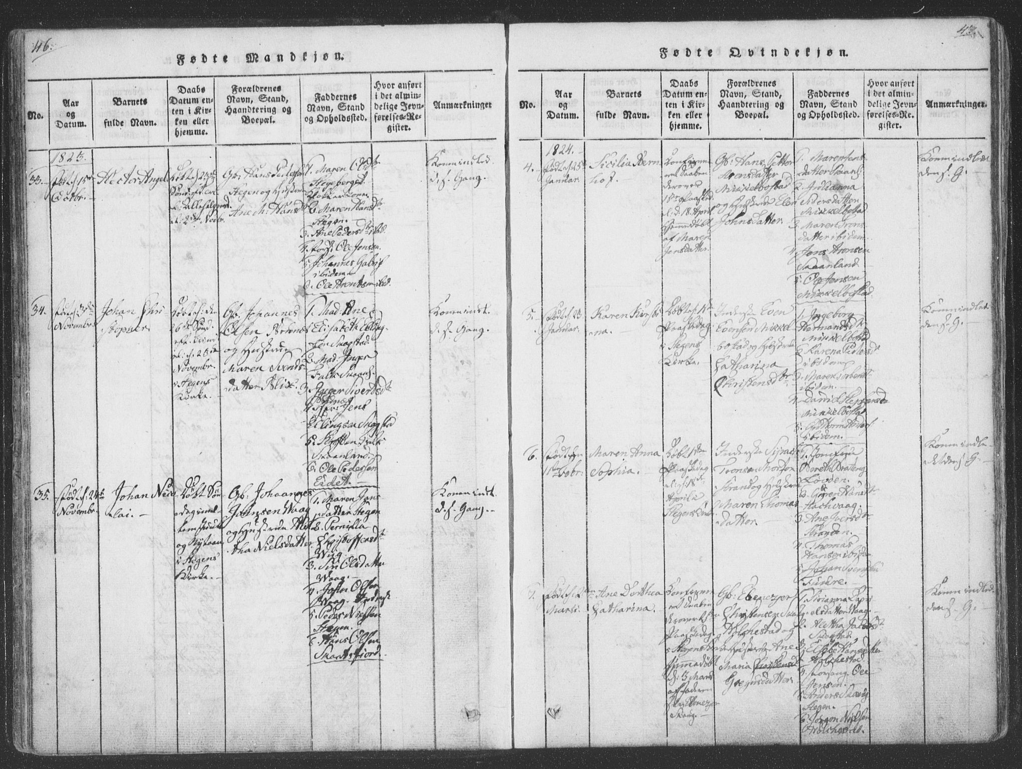 Ministerialprotokoller, klokkerbøker og fødselsregistre - Nordland, SAT/A-1459/855/L0798: Ministerialbok nr. 855A06, 1821-1835, s. 46-47