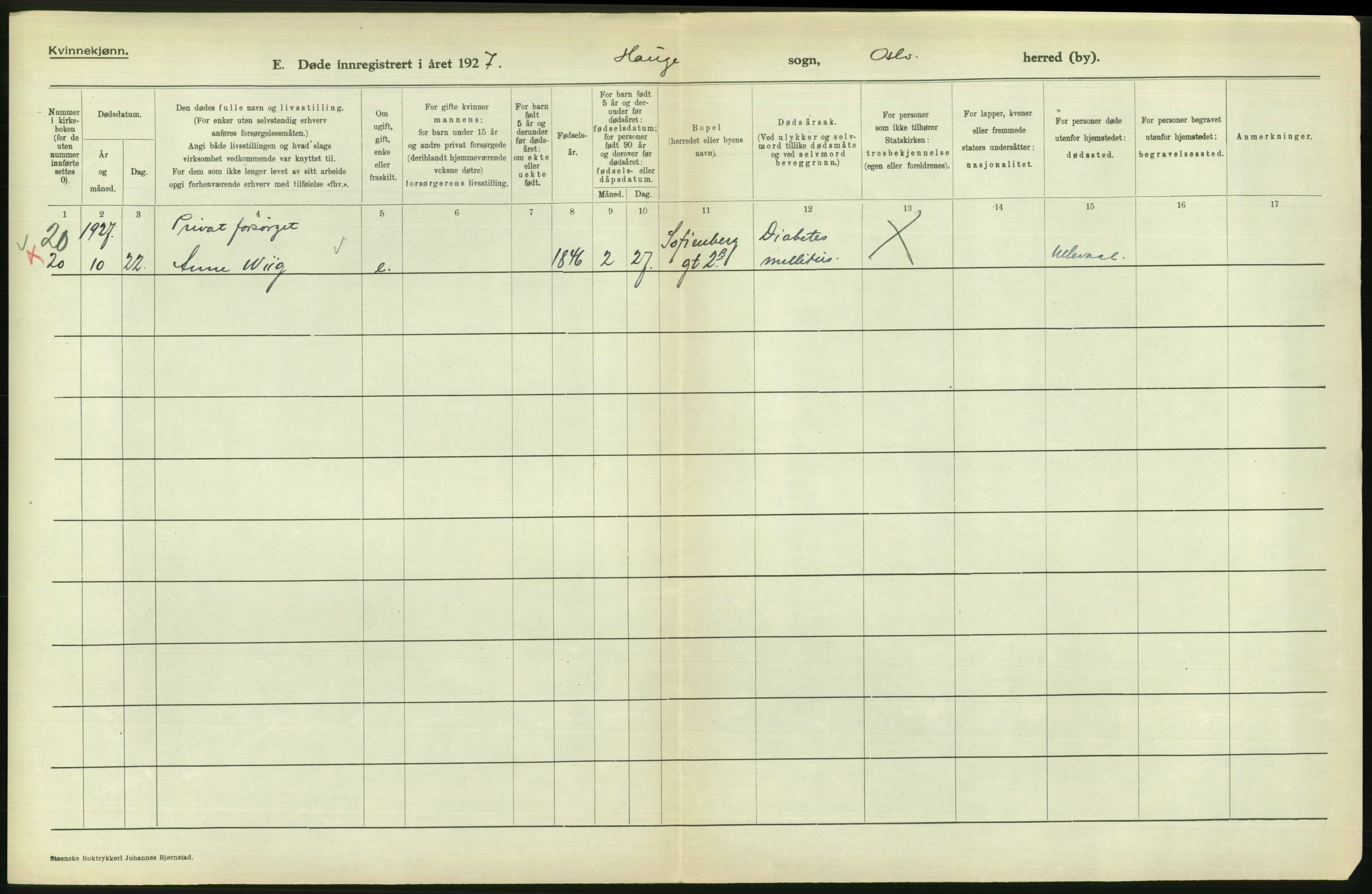 Statistisk sentralbyrå, Sosiodemografiske emner, Befolkning, AV/RA-S-2228/D/Df/Dfc/Dfcg/L0010: Oslo: Døde kvinner, dødfødte, 1927, s. 696