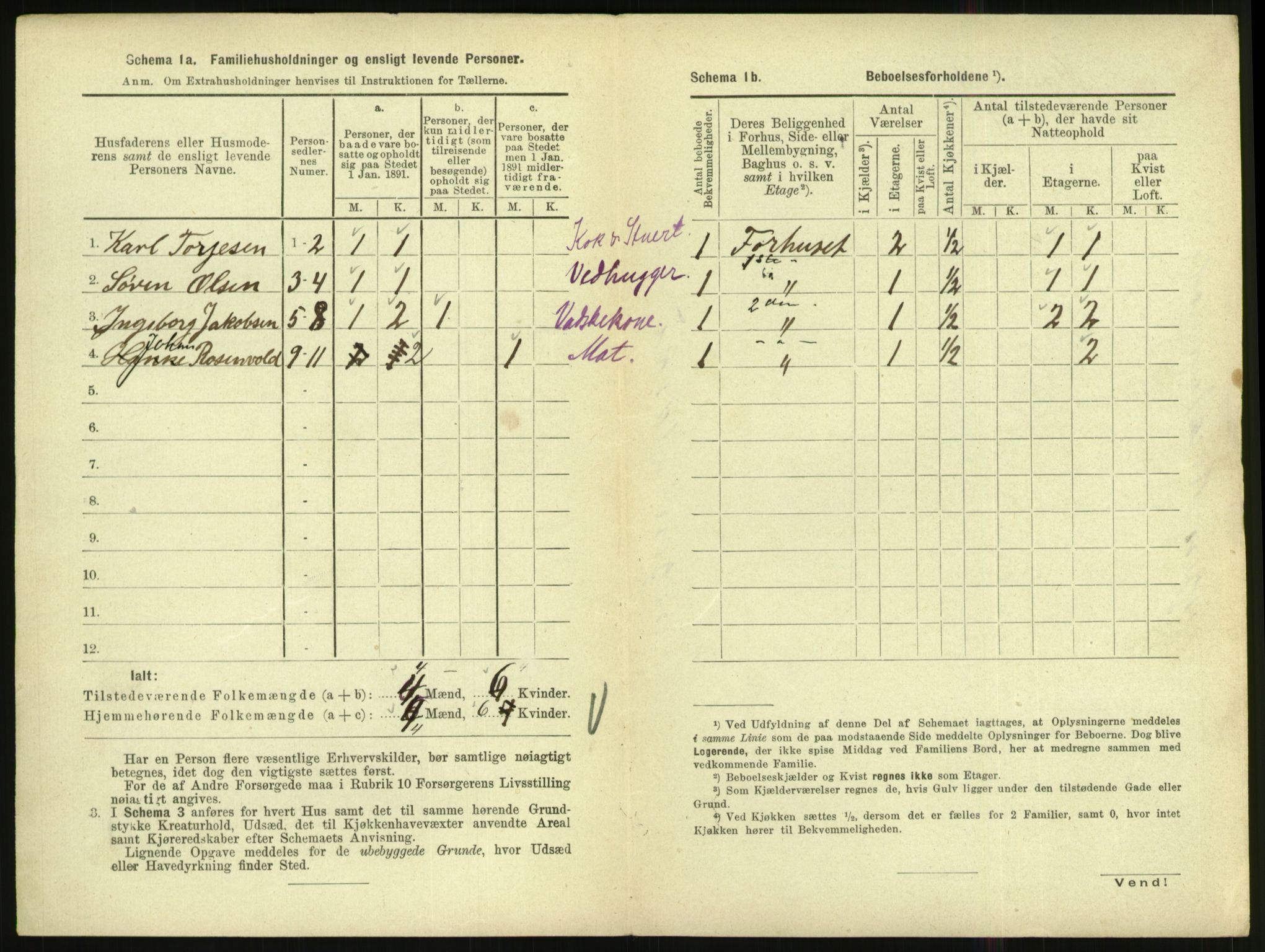 RA, Folketelling 1891 for 1002 Mandal ladested, 1891, s. 900