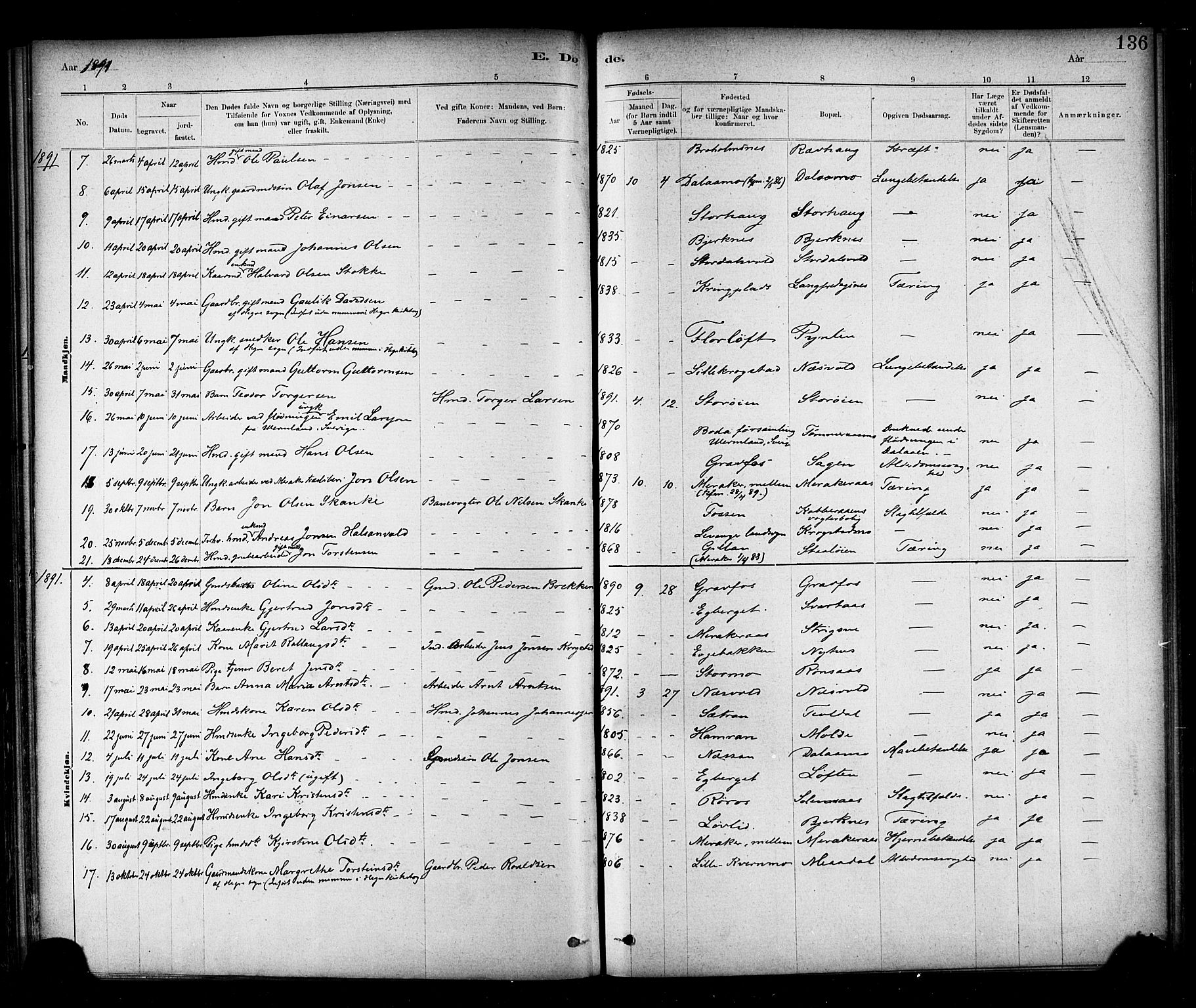 Ministerialprotokoller, klokkerbøker og fødselsregistre - Nord-Trøndelag, SAT/A-1458/706/L0047: Ministerialbok nr. 706A03, 1878-1892, s. 136