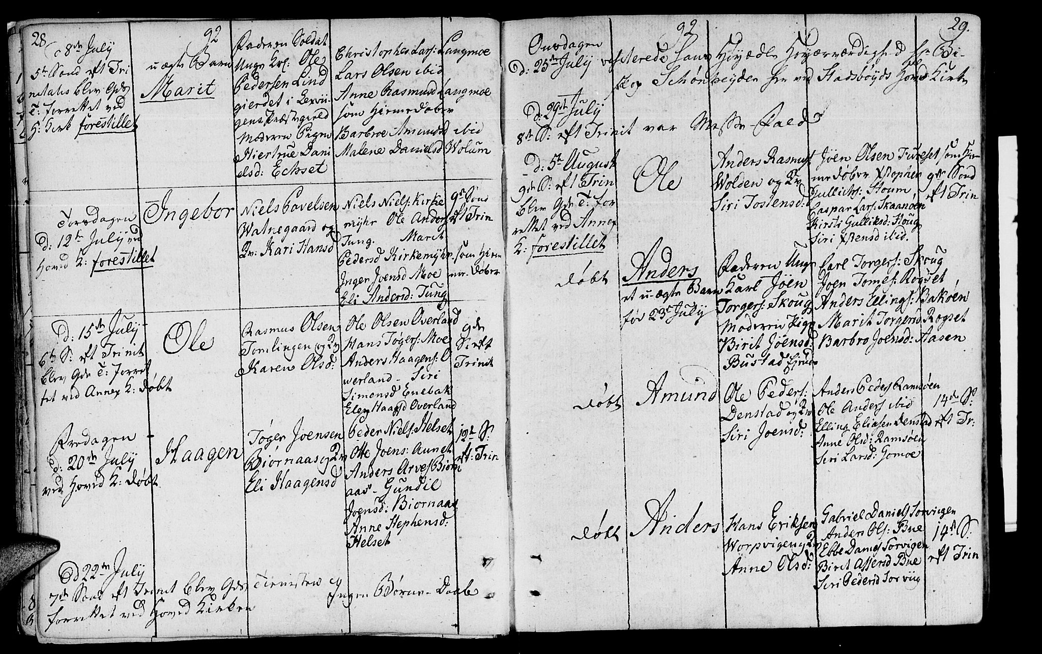 Ministerialprotokoller, klokkerbøker og fødselsregistre - Sør-Trøndelag, AV/SAT-A-1456/646/L0606: Ministerialbok nr. 646A04, 1791-1805, s. 28-29