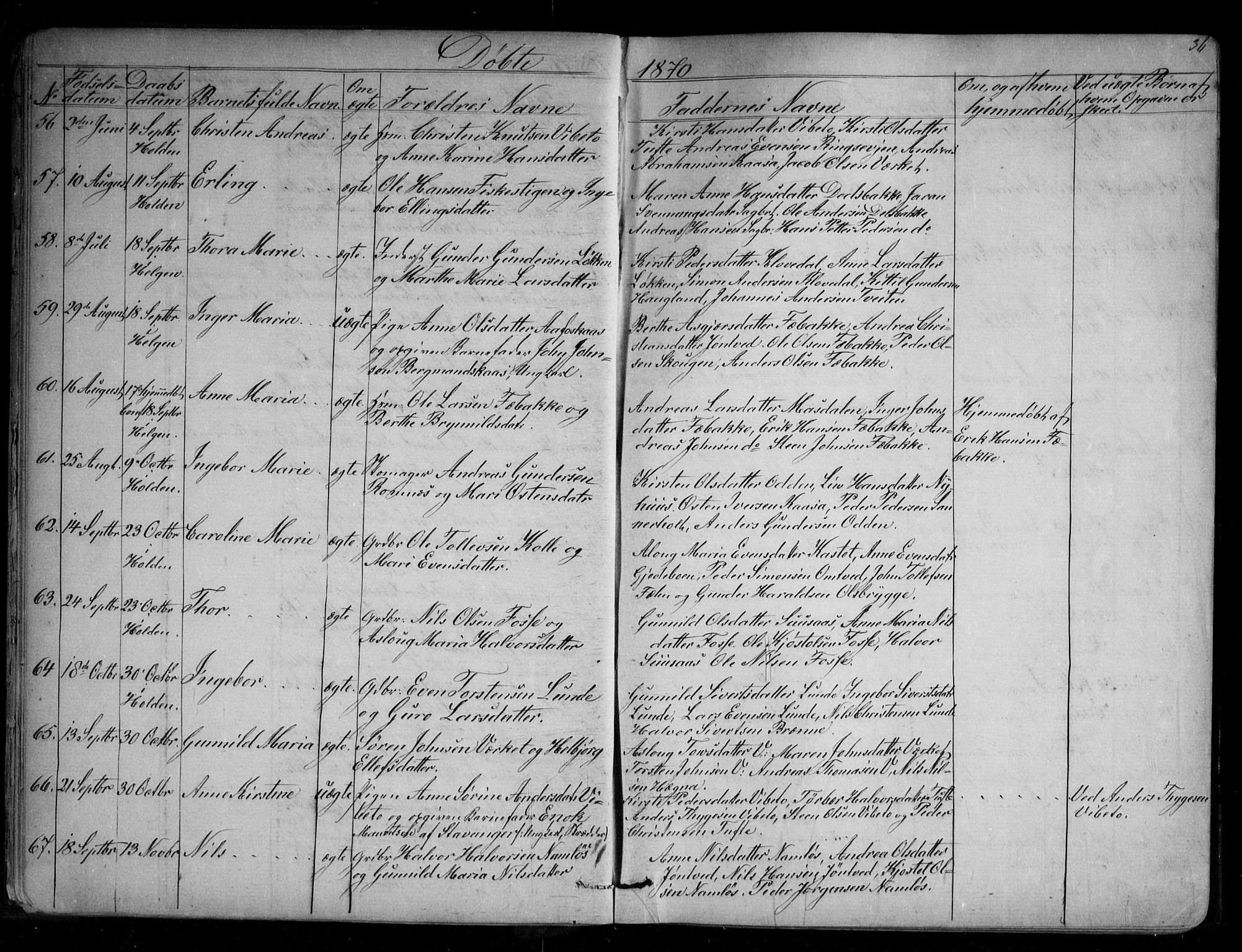 Holla kirkebøker, AV/SAKO-A-272/G/Ga/L0004: Klokkerbok nr. I 4, 1867-1890, s. 36