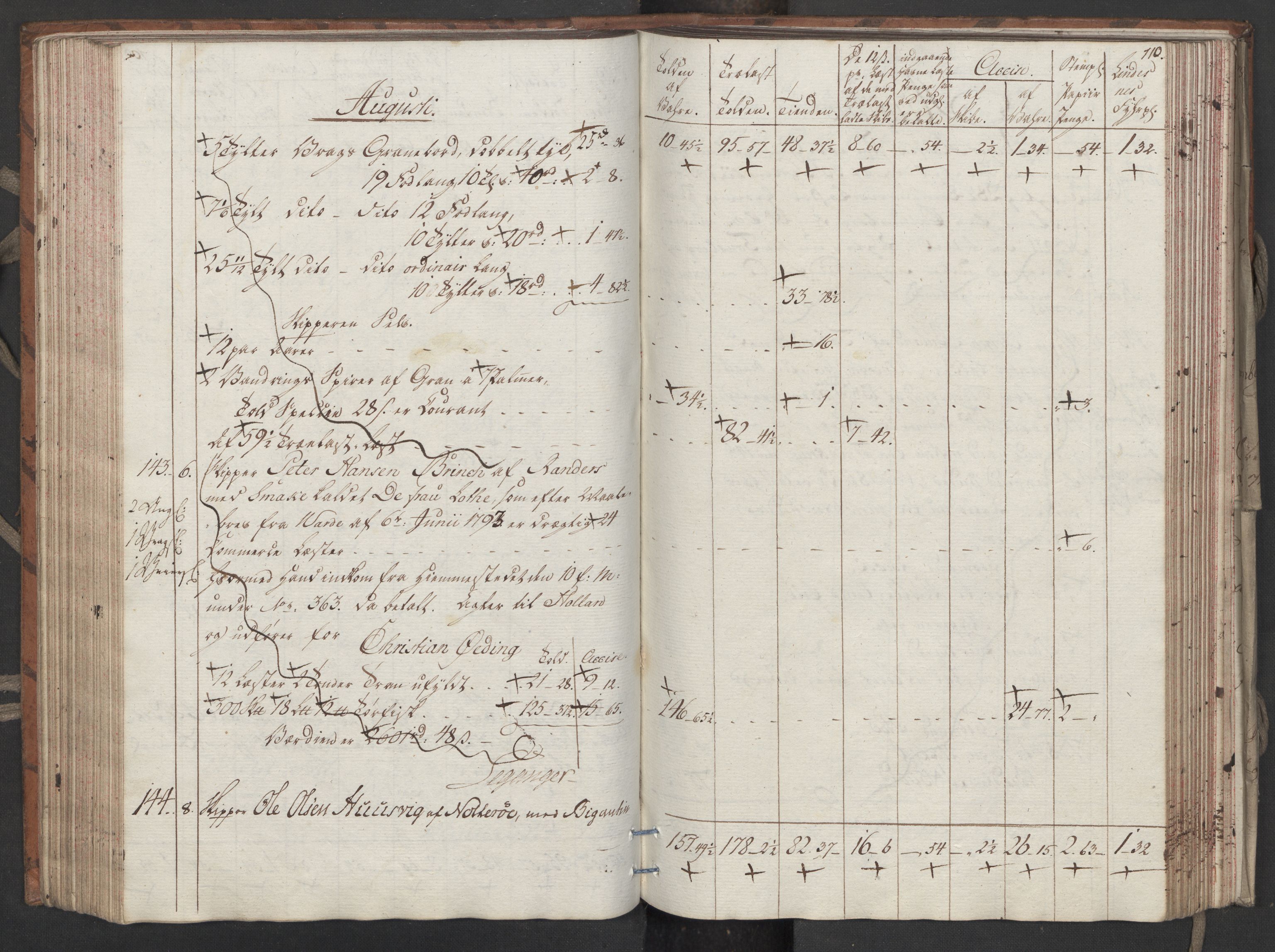 Generaltollkammeret, tollregnskaper, RA/EA-5490/R33/L0206/0001: Tollregnskaper Trondheim A / Utgående tollbok, 1794, s. 109b-110a