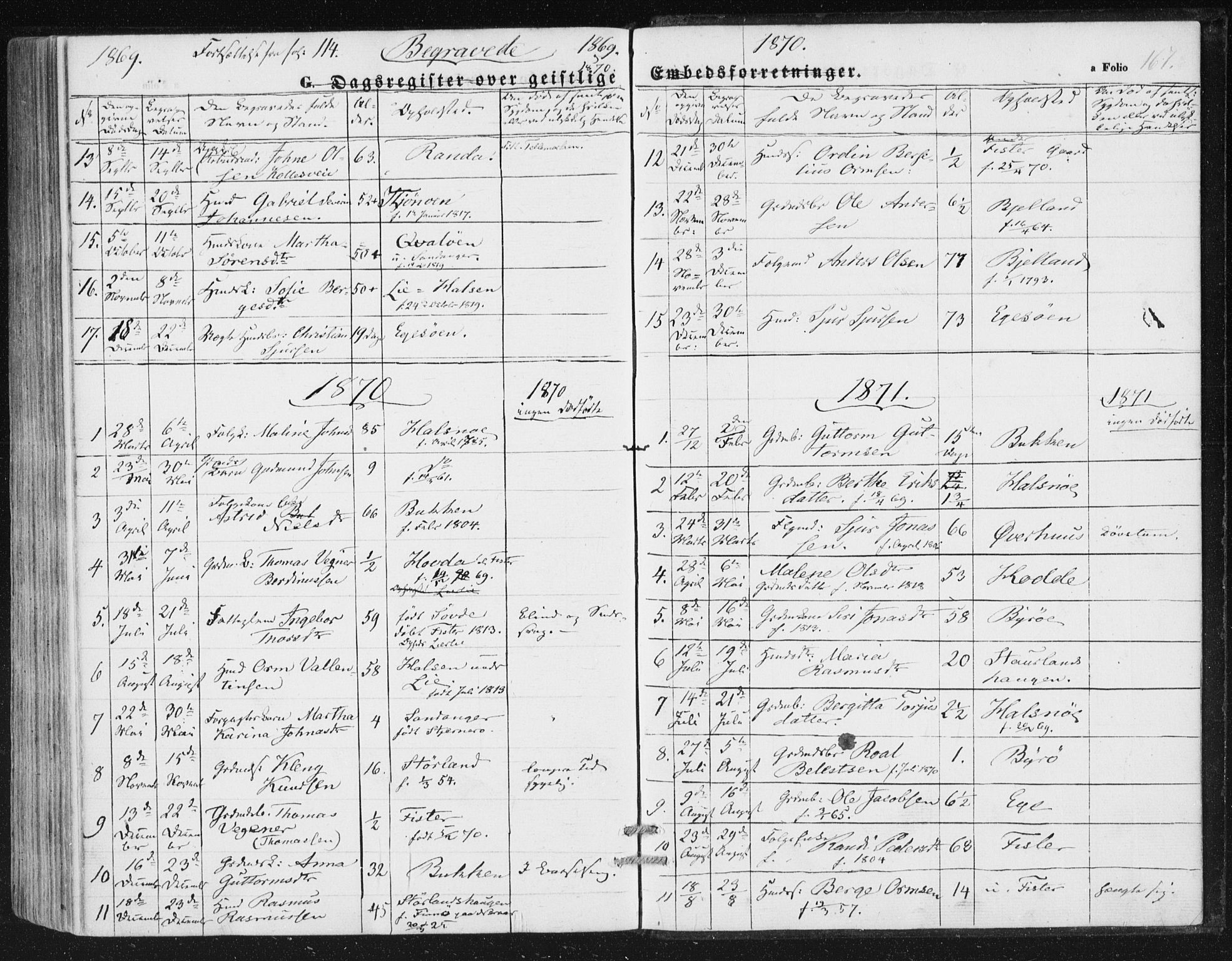 Hjelmeland sokneprestkontor, SAST/A-101843/01/IV/L0010: Ministerialbok nr. A 10, 1851-1871, s. 167