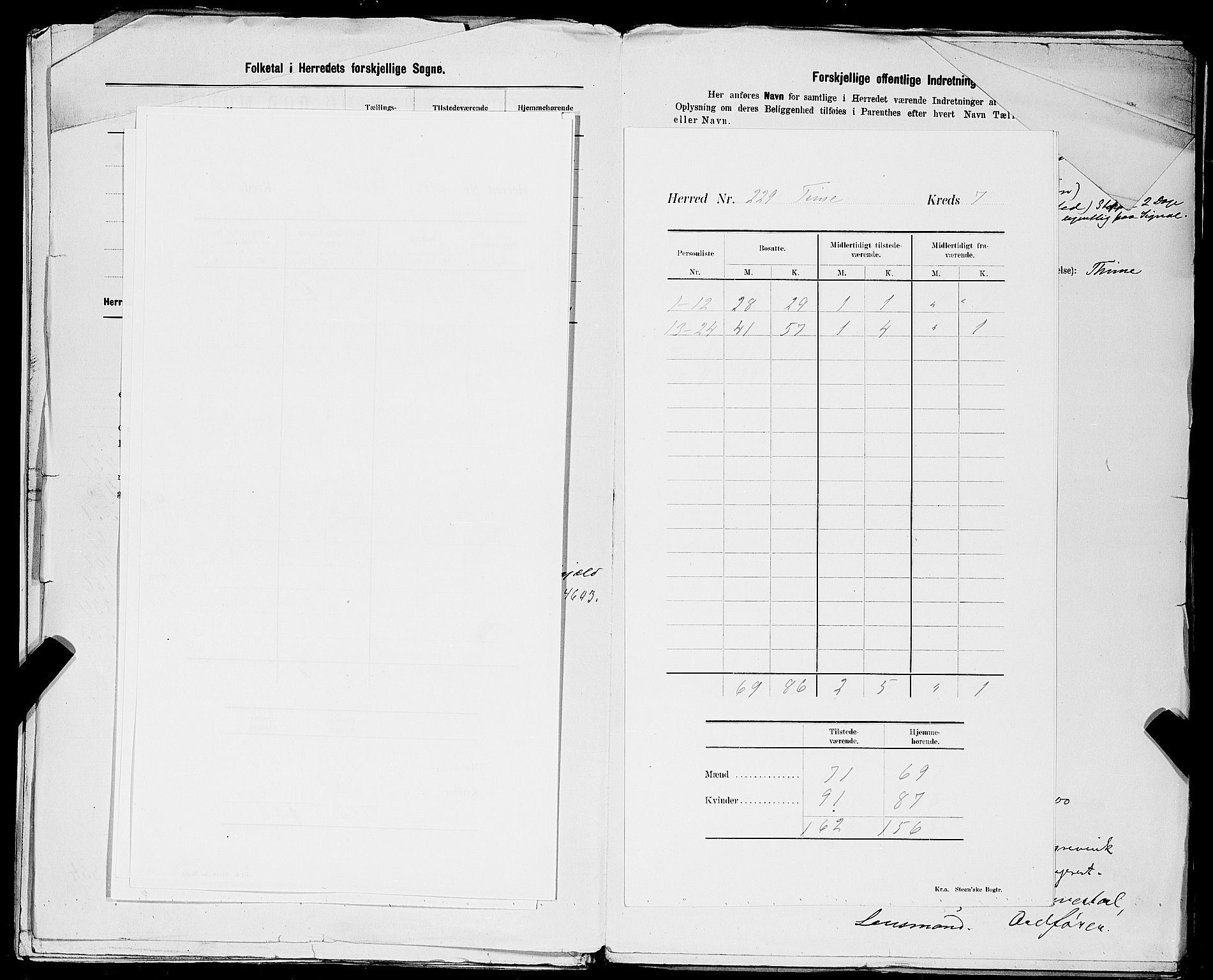 SAST, Folketelling 1900 for 1121 Time herred, 1900, s. 10