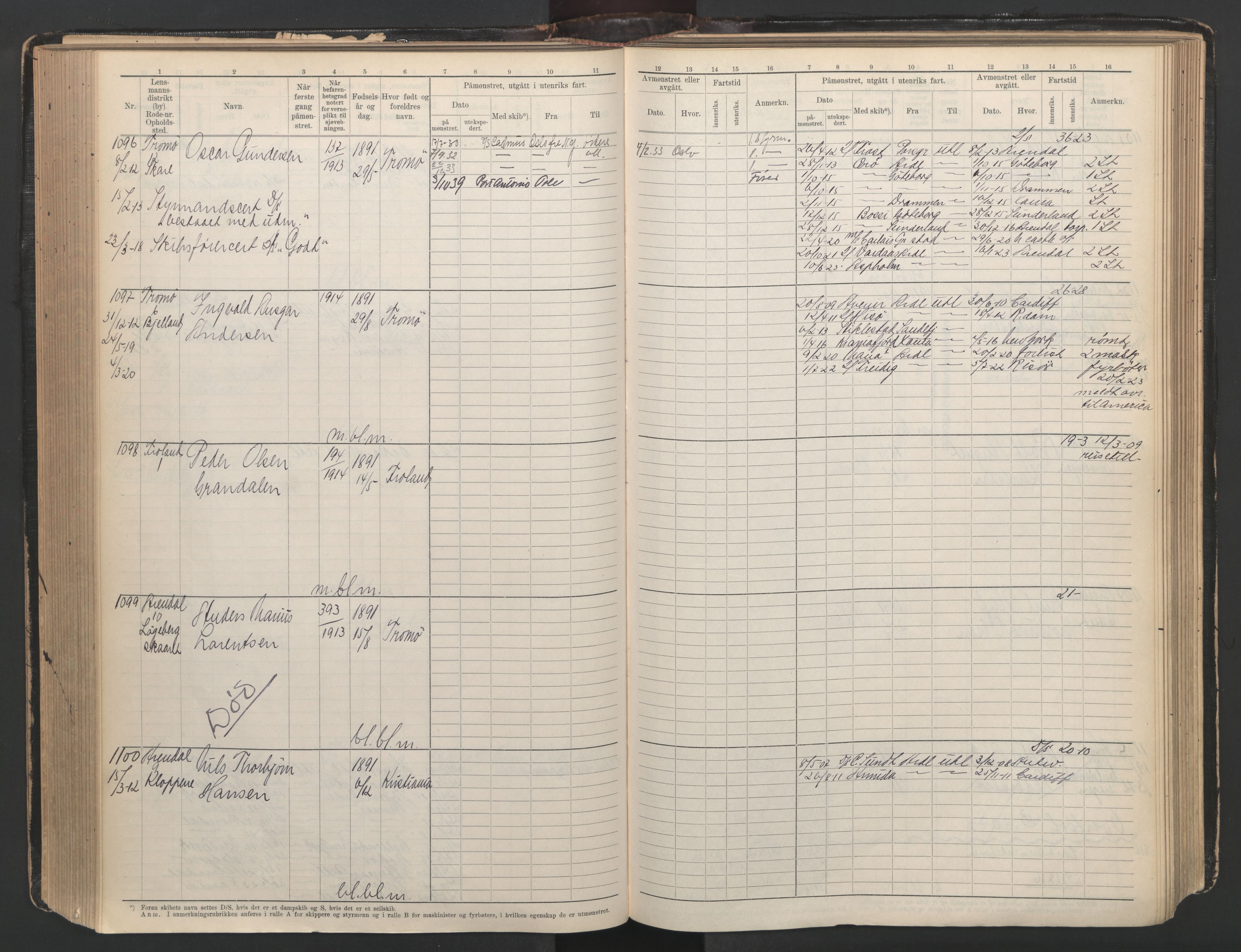 Arendal mønstringskrets, AV/SAK-2031-0012/F/Fb/L0003: Hovedrulle A nr 1-2495, E-4, 1899-1949, s. 226