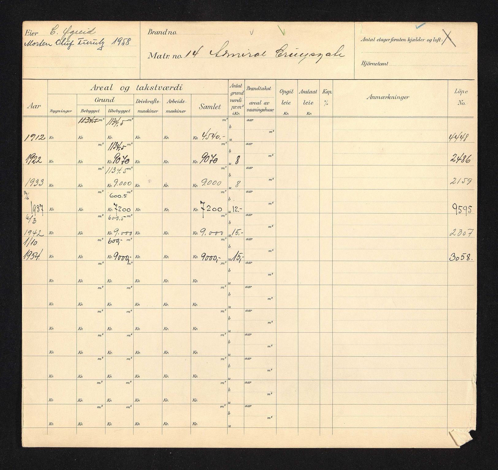 Stavanger kommune. Skattetakstvesenet, BYST/A-0440/F/Fa/Faa/L0001/0002: Skattetakstkort / Admiral Cruys gate 10 - Admiral Hammerichs vei 21