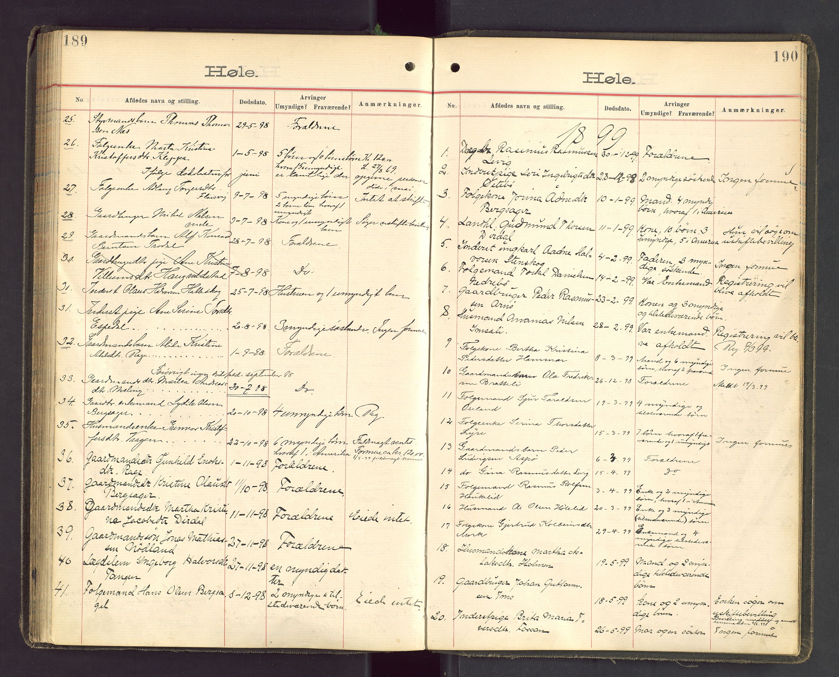 Ryfylke tingrett, AV/SAST-A-100055/001/IV/IVA/L0001b: Dødsfallsprotokoll, 1893-1903, s. 189-190