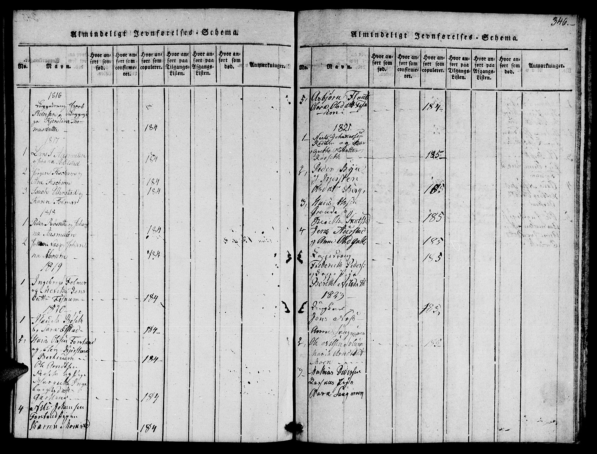 Ministerialprotokoller, klokkerbøker og fødselsregistre - Nord-Trøndelag, SAT/A-1458/759/L0527: Klokkerbok nr. 759C01 /1, 1816-1825, s. 346