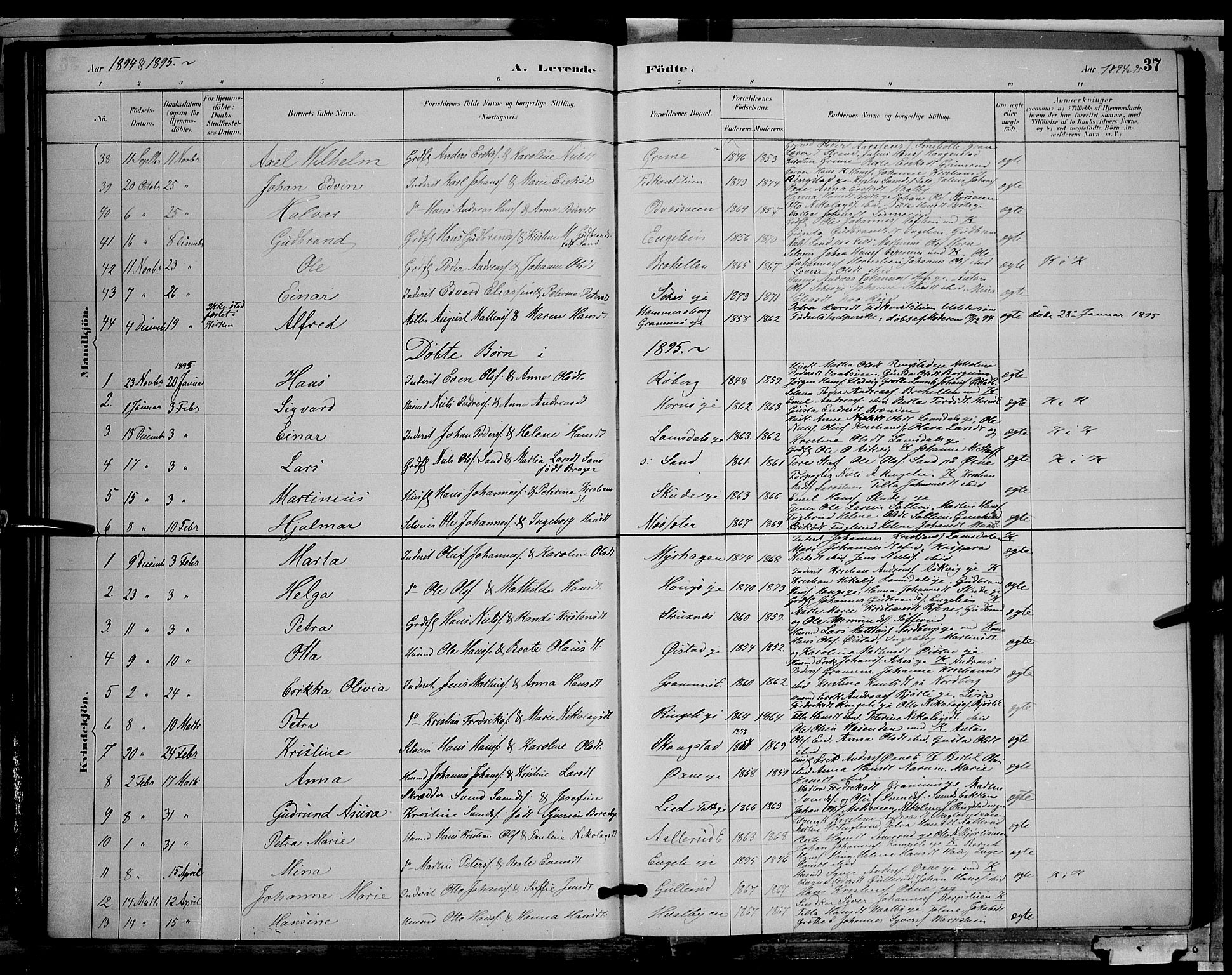 Søndre Land prestekontor, AV/SAH-PREST-122/L/L0002: Klokkerbok nr. 2, 1884-1900, s. 37