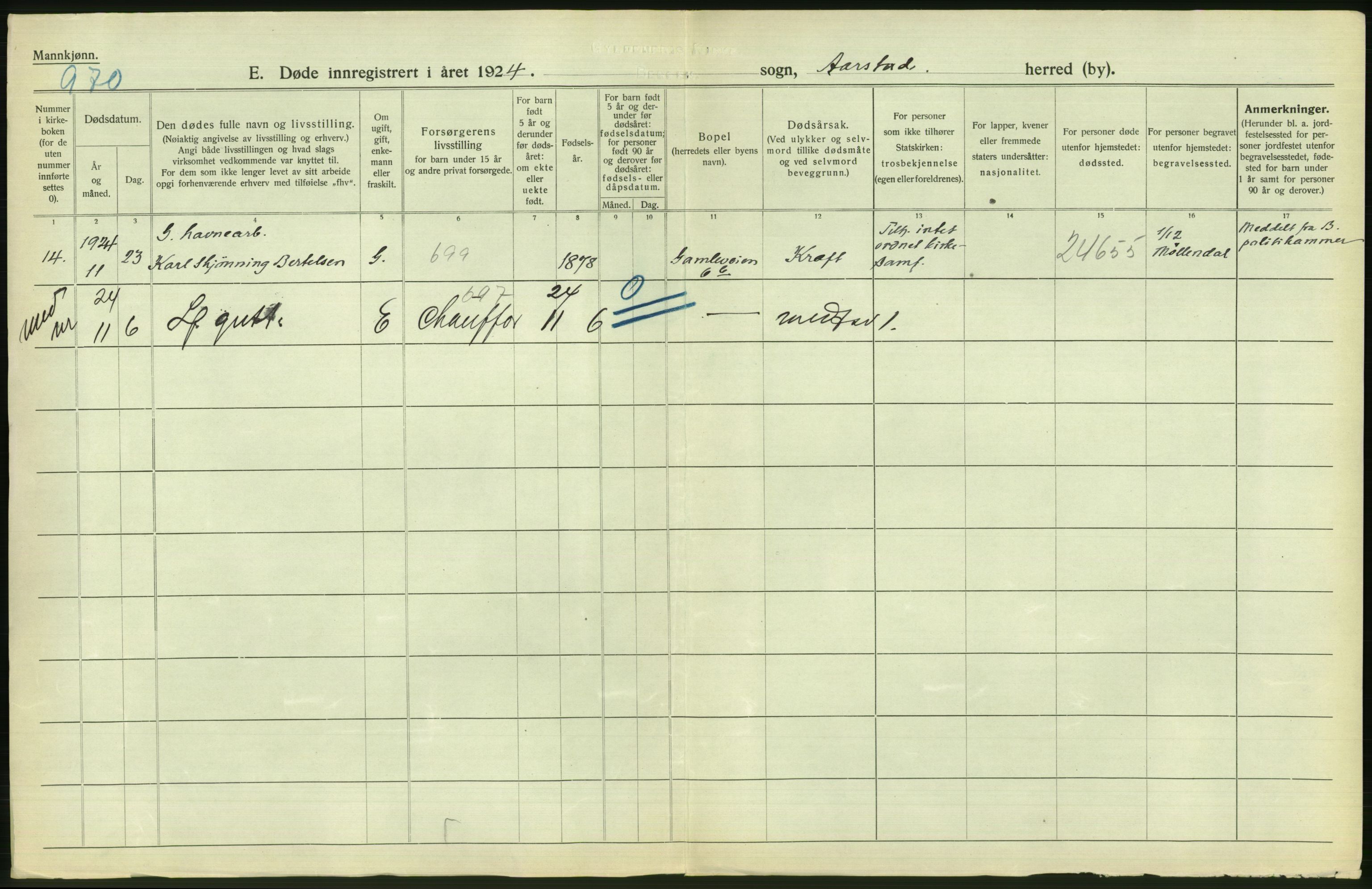 Statistisk sentralbyrå, Sosiodemografiske emner, Befolkning, RA/S-2228/D/Df/Dfc/Dfcd/L0028: Bergen: Gifte, døde., 1924, s. 538