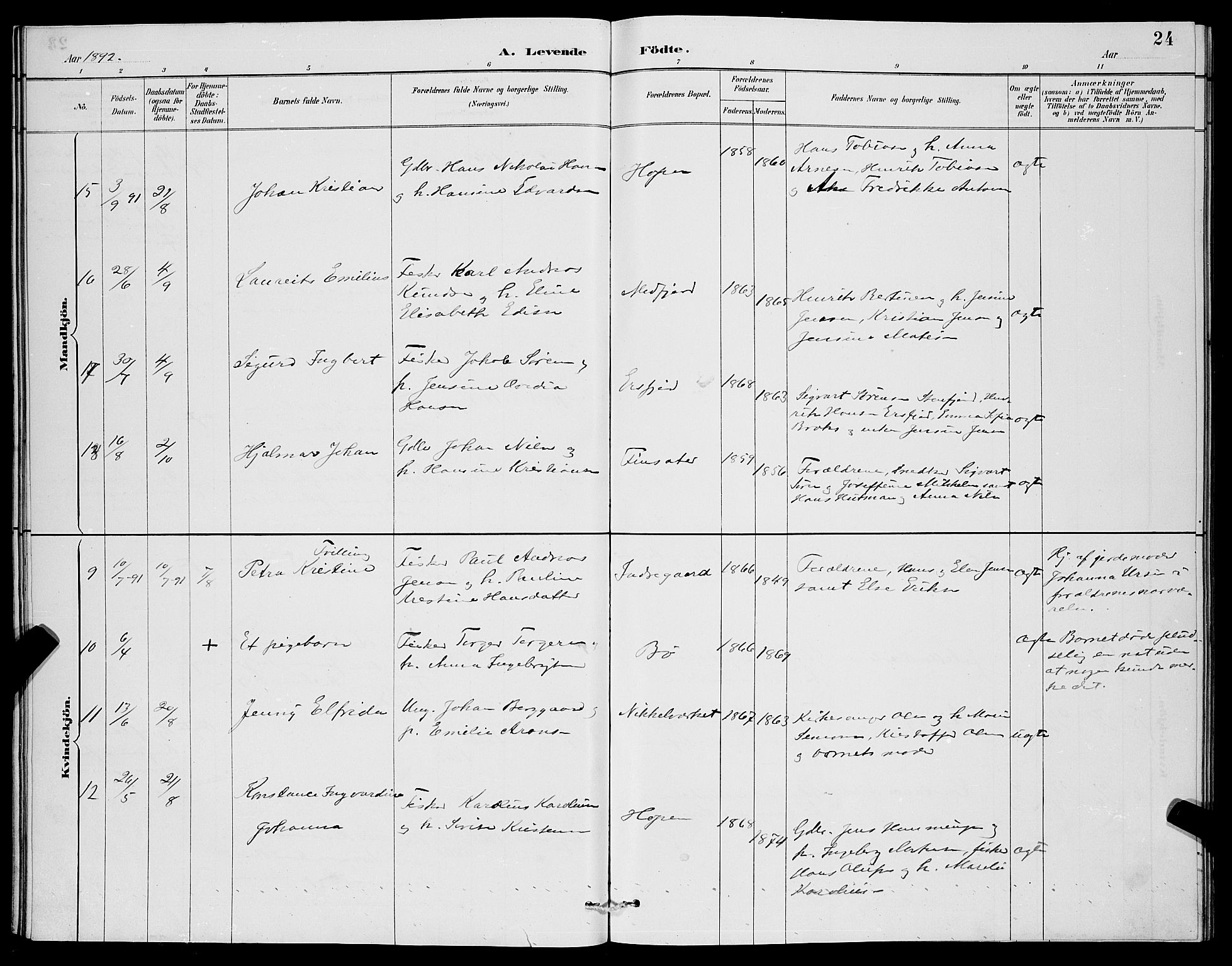 Berg sokneprestkontor, AV/SATØ-S-1318/G/Ga/Gab/L0004klokker: Klokkerbok nr. 4, 1887-1897, s. 24