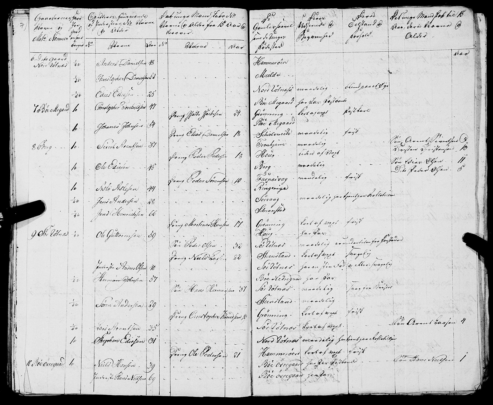 Fylkesmannen i Nordland, AV/SAT-A-0499/1.1/R/Ra/L0021: --, 1810-1836, s. 138