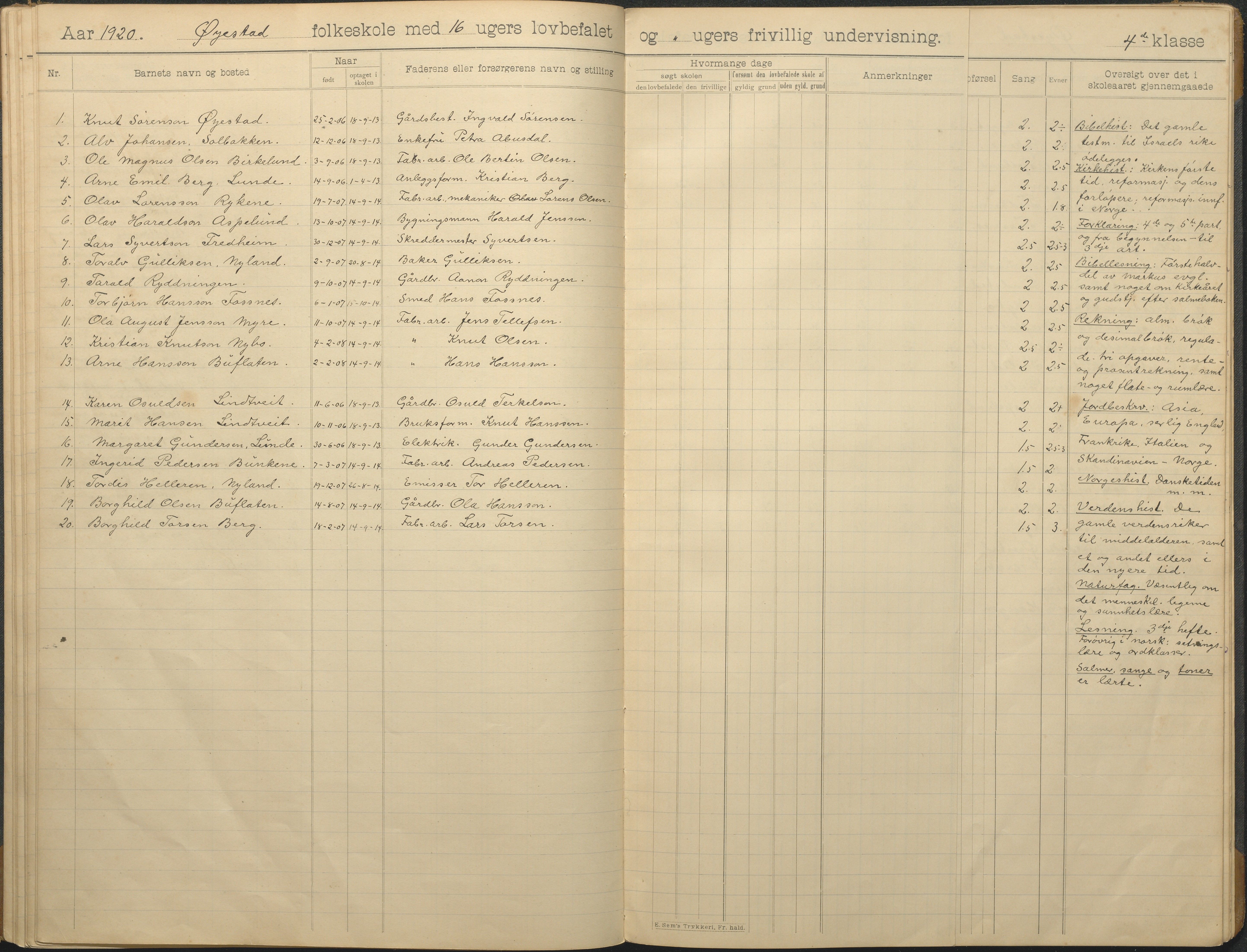 Øyestad kommune frem til 1979, AAKS/KA0920-PK/06/06F/L0014: Skoleprotokoll, 1906-1926