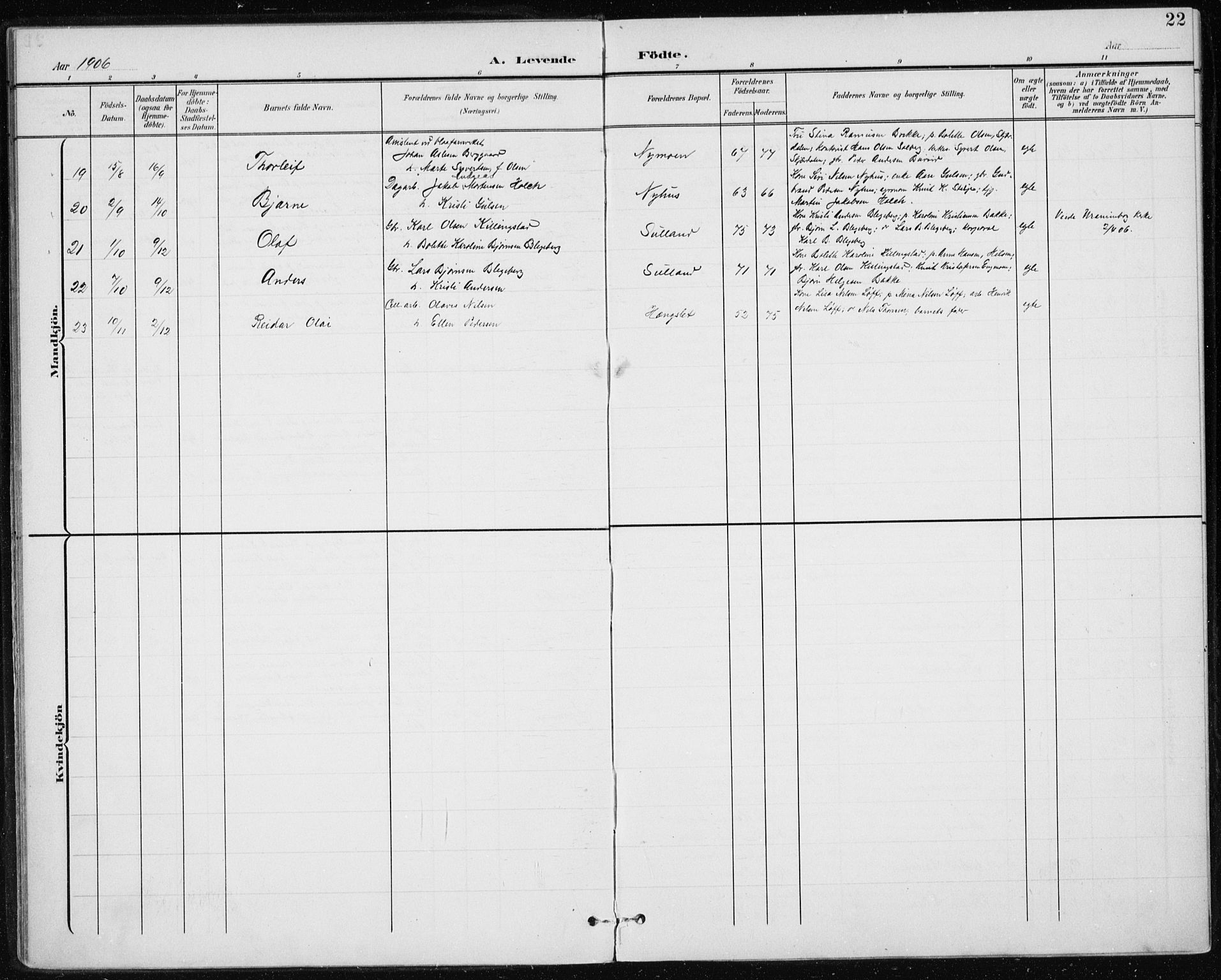 Modum kirkebøker, AV/SAKO-A-234/F/Fa/L0017: Ministerialbok nr. 17, 1900-1915, s. 22