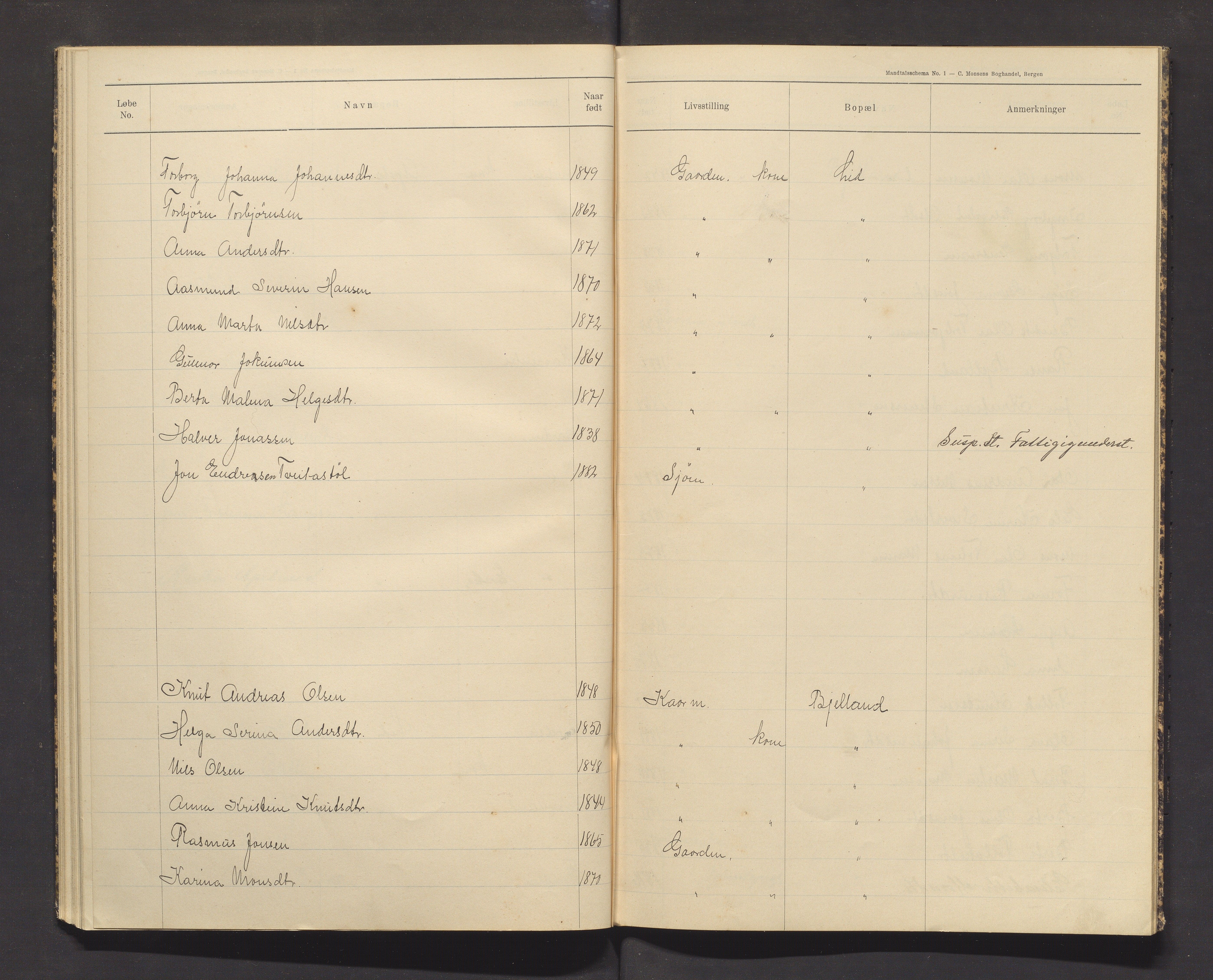 Sveio kommune. Valstyret, IKAH/1216-011/F/Fa/L0002: Manntalsprotokoll over røysteføre i Sveio, 1910, s. 42