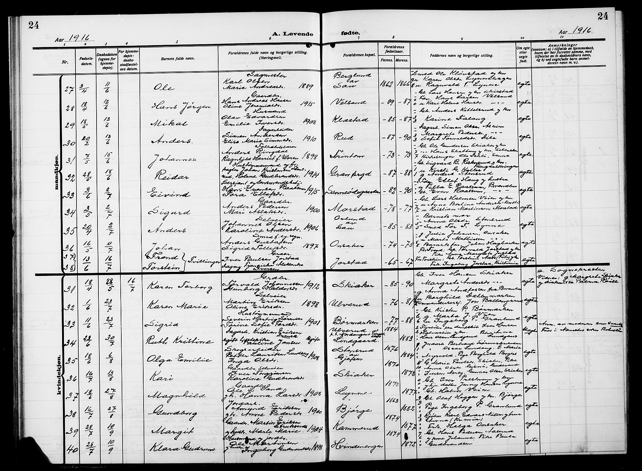 Gran prestekontor, AV/SAH-PREST-112/H/Ha/Hab/L0007: Klokkerbok nr. 7, 1912-1917, s. 24