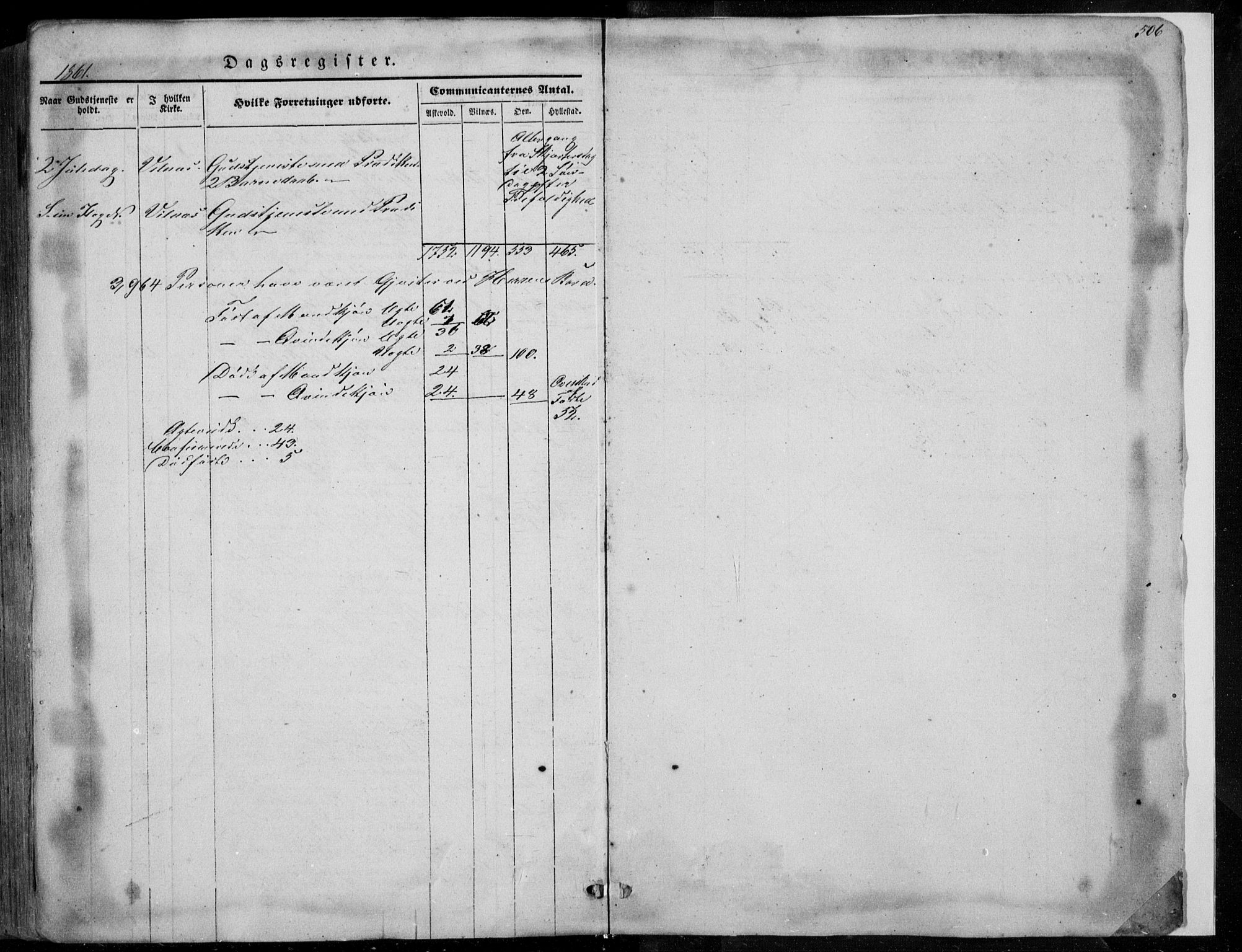 Askvoll sokneprestembete, AV/SAB-A-79501/H/Haa/Haaa/L0011/0002: Ministerialbok nr. A 11 II, 1845-1878, s. 506