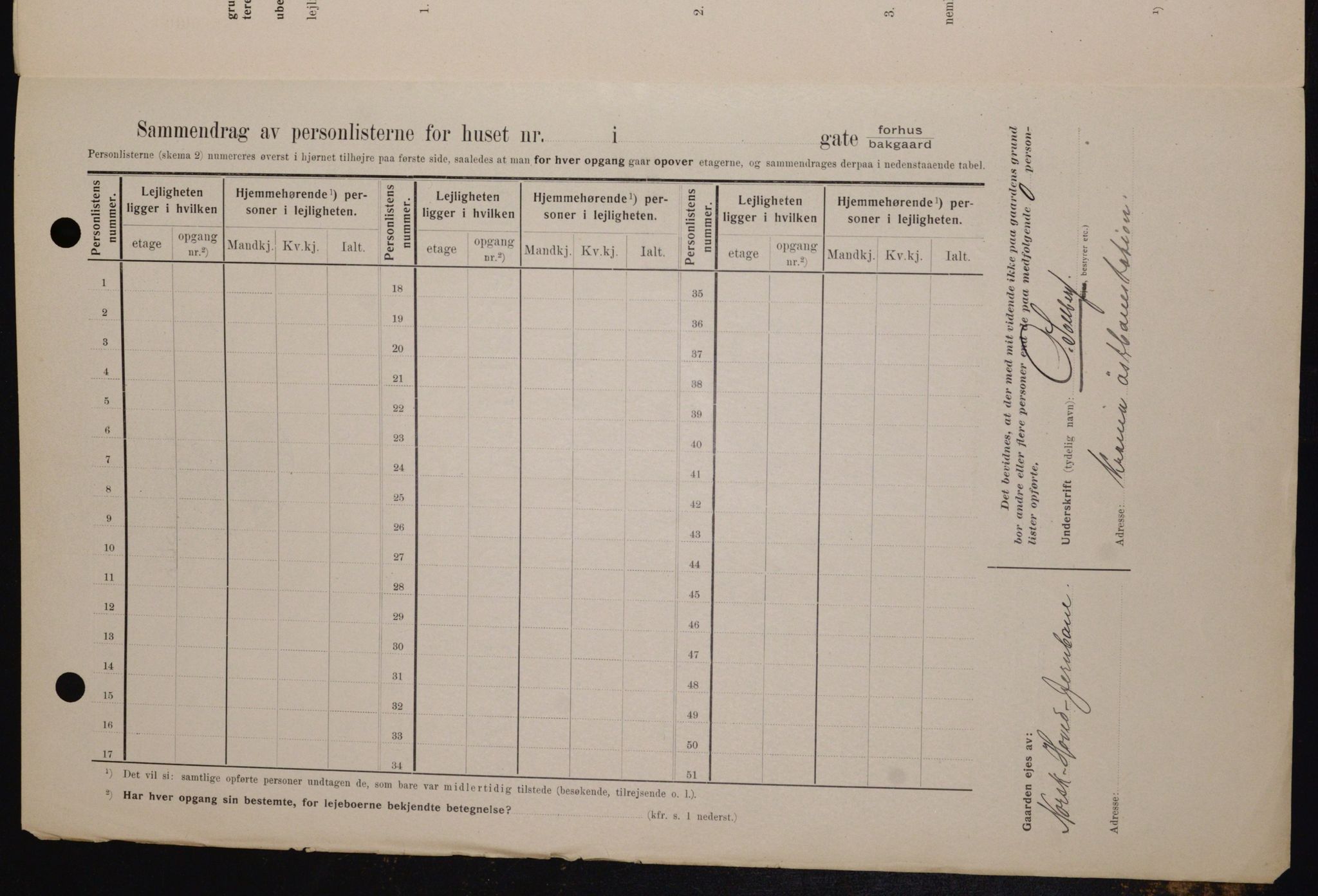 OBA, Kommunal folketelling 1.2.1909 for Kristiania kjøpstad, 1909, s. 42846