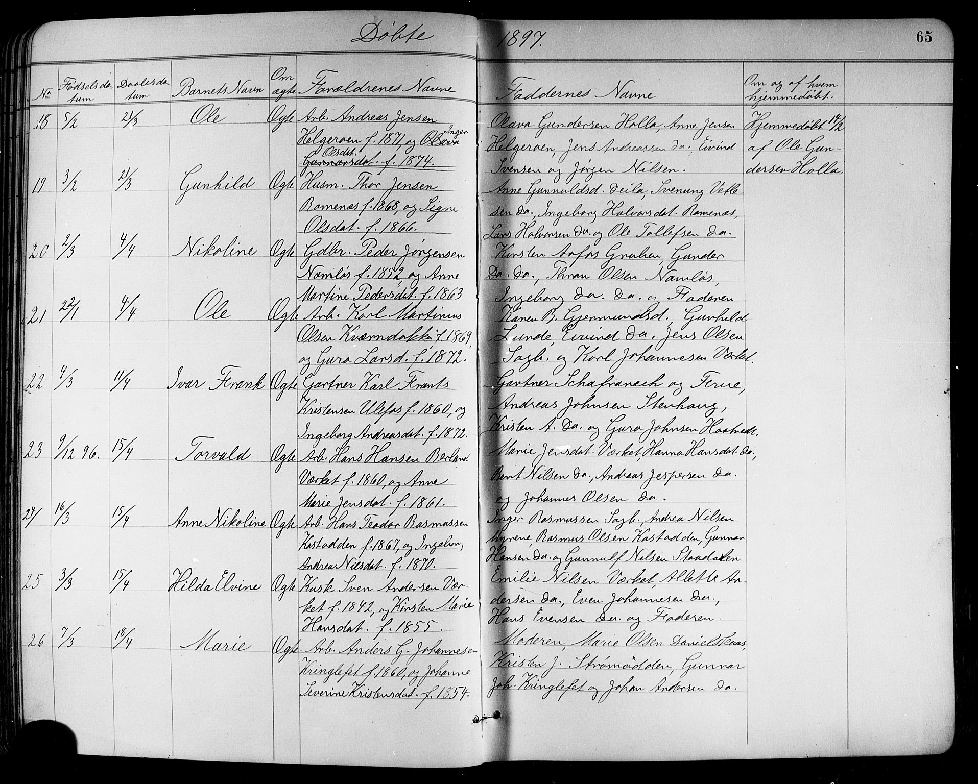 Holla kirkebøker, SAKO/A-272/G/Ga/L0005: Klokkerbok nr. I 5, 1891-1917, s. 65