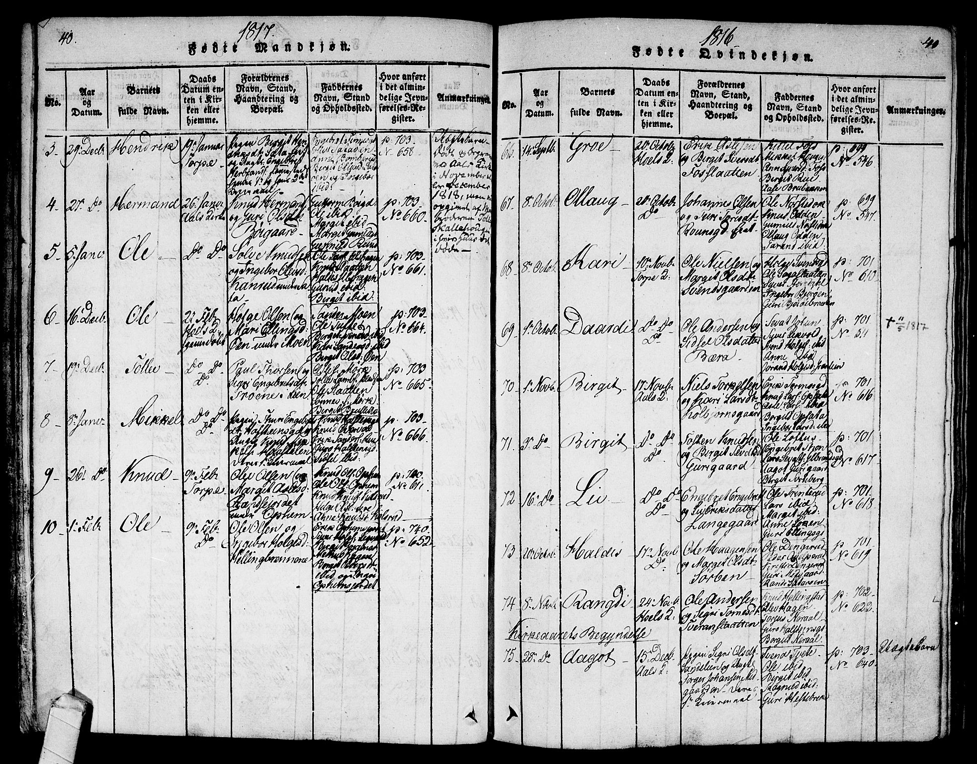 Ål kirkebøker, SAKO/A-249/F/Fa/L0004: Ministerialbok nr. I 4, 1815-1825, s. 40-41
