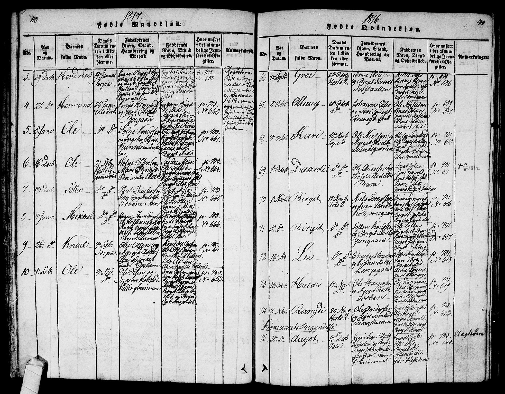Ål kirkebøker, AV/SAKO-A-249/F/Fa/L0004: Ministerialbok nr. I 4, 1815-1825, s. 40-41