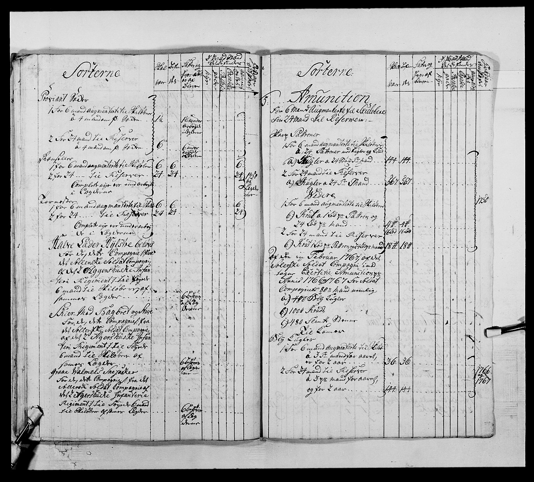 Kommanderende general (KG I) med Det norske krigsdirektorium, AV/RA-EA-5419/E/Ea/L0504: 1. Opplandske regiment, 1767, s. 276