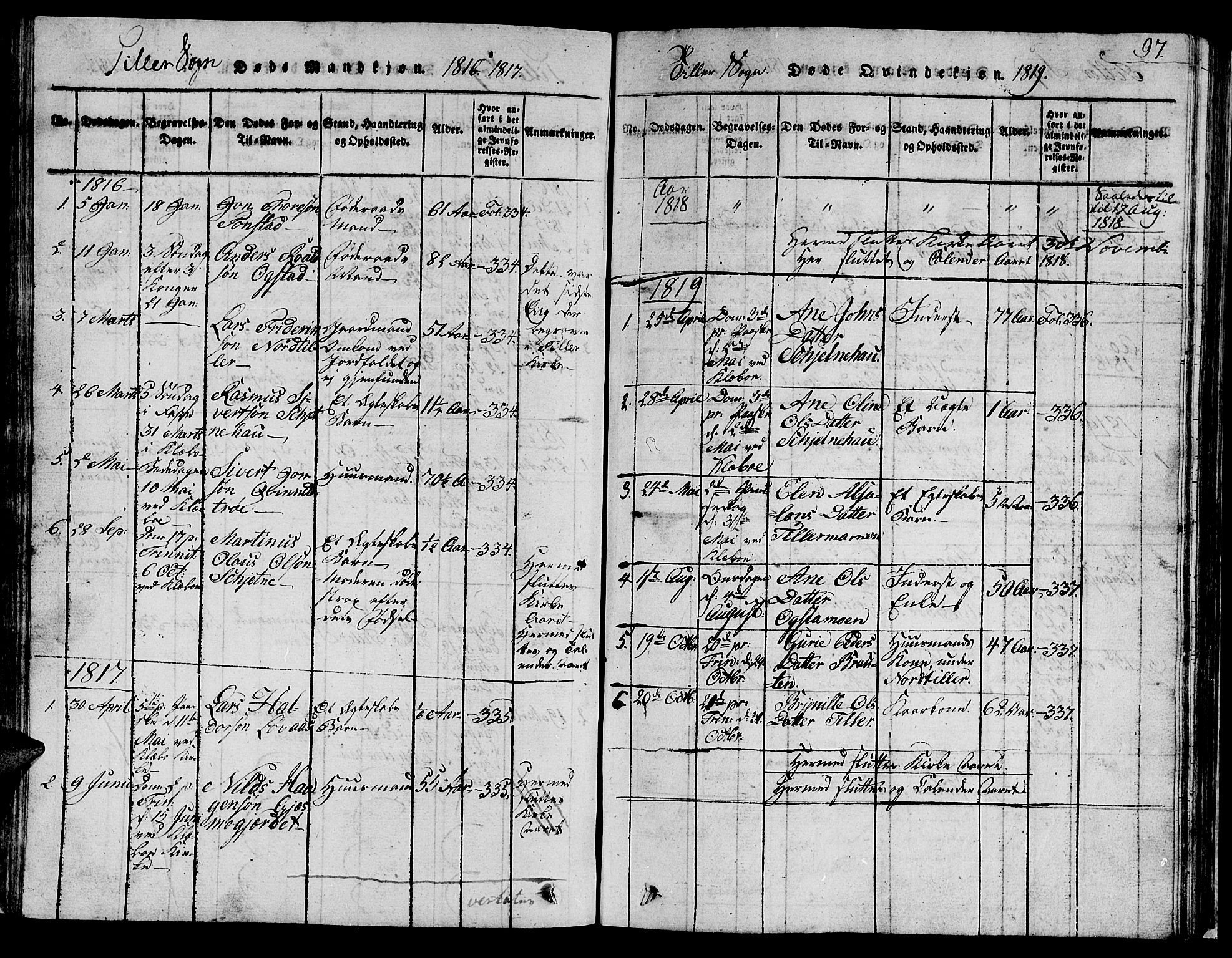 Ministerialprotokoller, klokkerbøker og fødselsregistre - Sør-Trøndelag, SAT/A-1456/621/L0458: Klokkerbok nr. 621C01, 1816-1865, s. 97