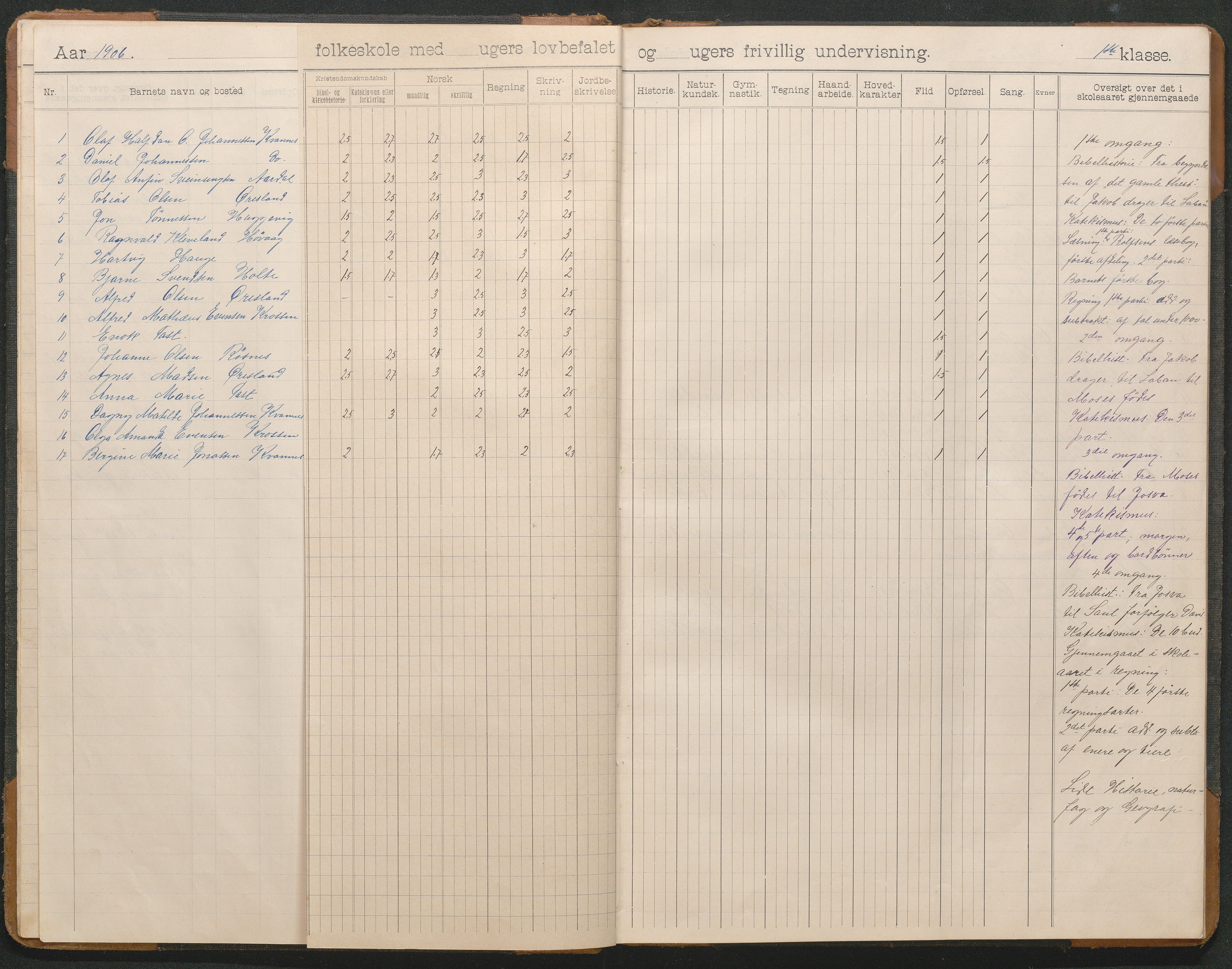 Høvåg kommune, AAKS/KA0927-PK/2/2/L0011: Høvåg - Skoleprotokoll, 1903-1943