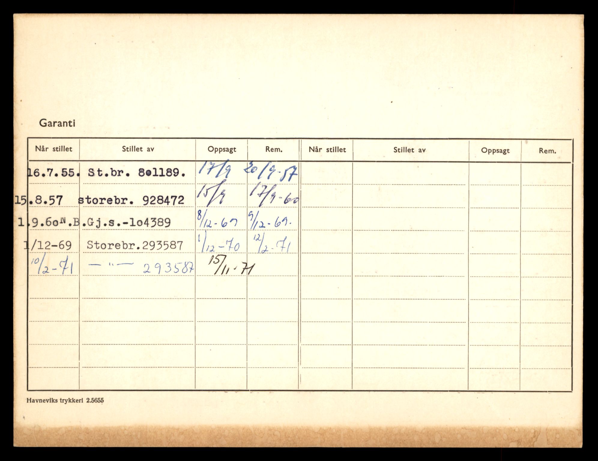 Møre og Romsdal vegkontor - Ålesund trafikkstasjon, AV/SAT-A-4099/F/Fe/L0048: Registreringskort for kjøretøy T 14721 - T 14863, 1927-1998, s. 3088