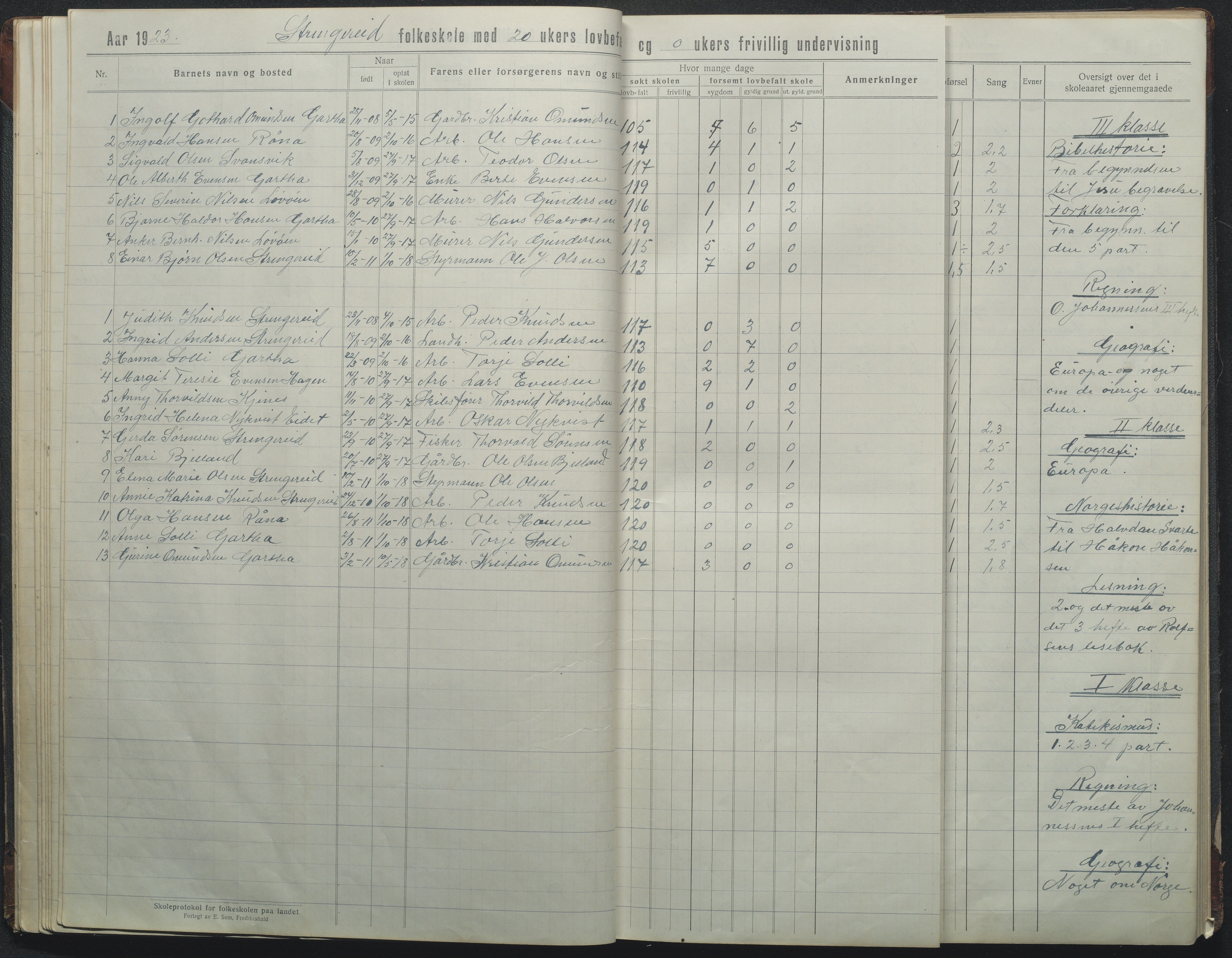 Flosta kommune, Strengereid Krets, AAKS/KA0916-550h/F01/L0004: Skoleprotokoll Strengereid skole, 1918-1944