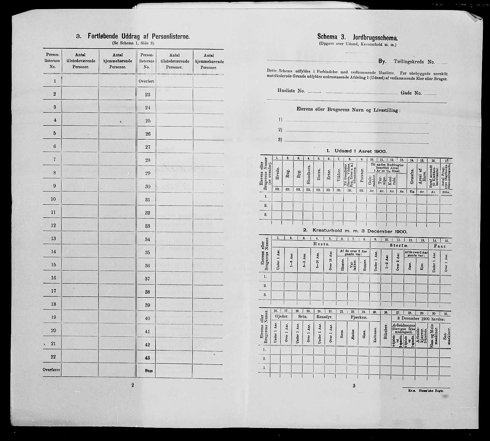 SAK, Folketelling 1900 for 0902 Tvedestrand ladested, 1900, s. 565