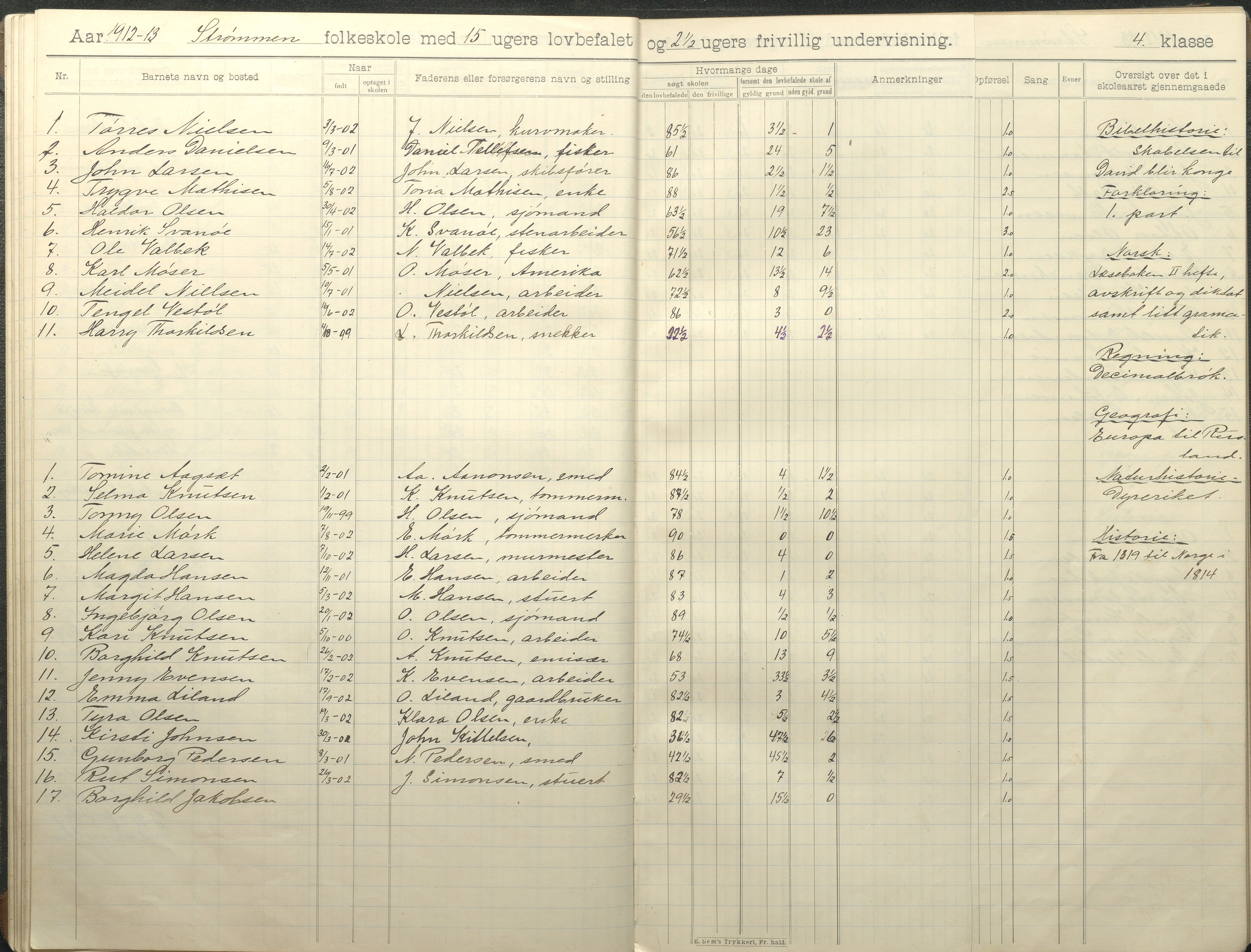 Øyestad kommune frem til 1979, AAKS/KA0920-PK/06/06G/L0011: Skoleprotokoll, 1910-1918