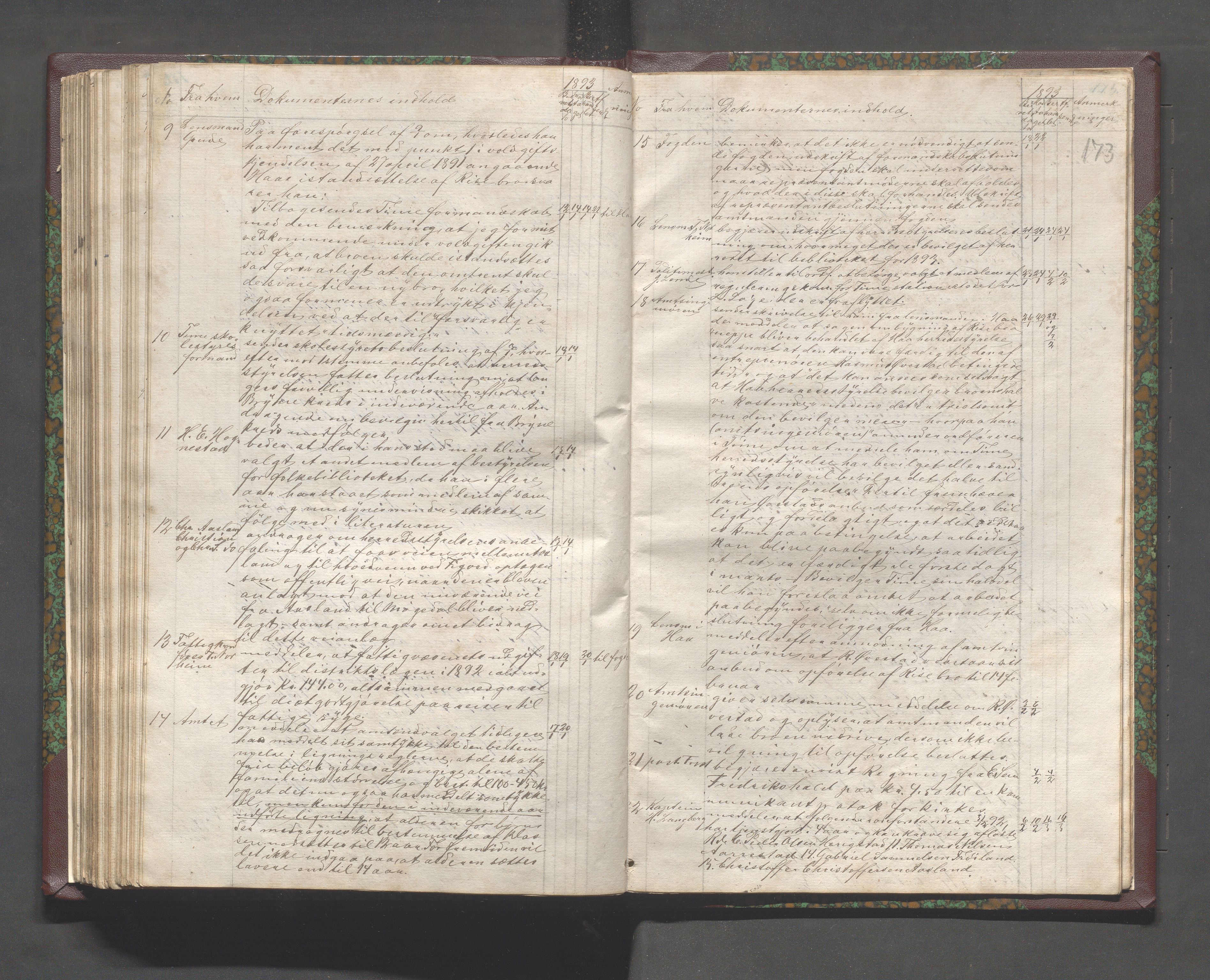 Time kommune - Formannskapet, IKAR/K-100592/C/Ca/L0001: Journal, 1837-1894, s. 173