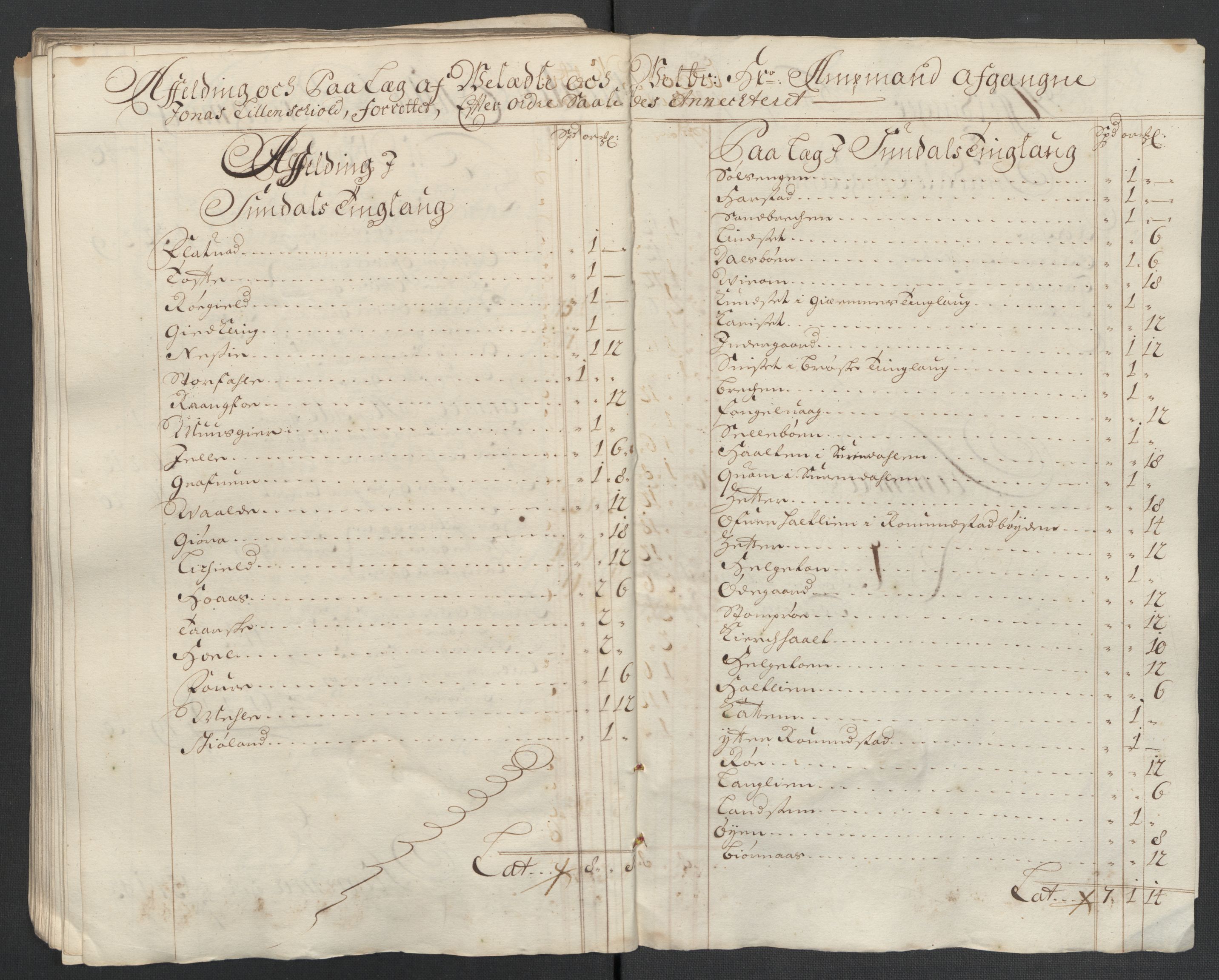 Rentekammeret inntil 1814, Reviderte regnskaper, Fogderegnskap, AV/RA-EA-4092/R56/L3739: Fogderegnskap Nordmøre, 1700-1702, s. 205