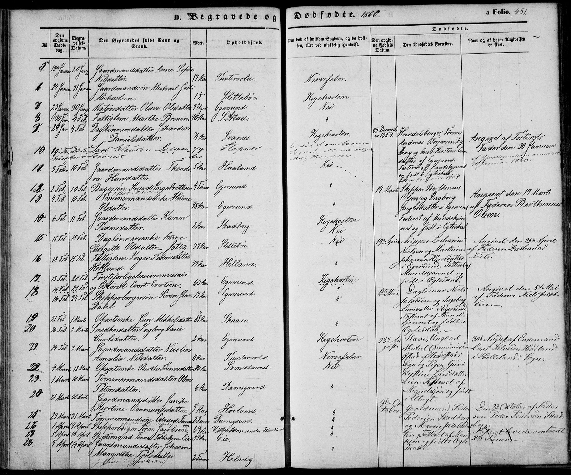 Eigersund sokneprestkontor, SAST/A-101807/S08/L0013: Ministerialbok nr. A 12.2, 1850-1865, s. 451