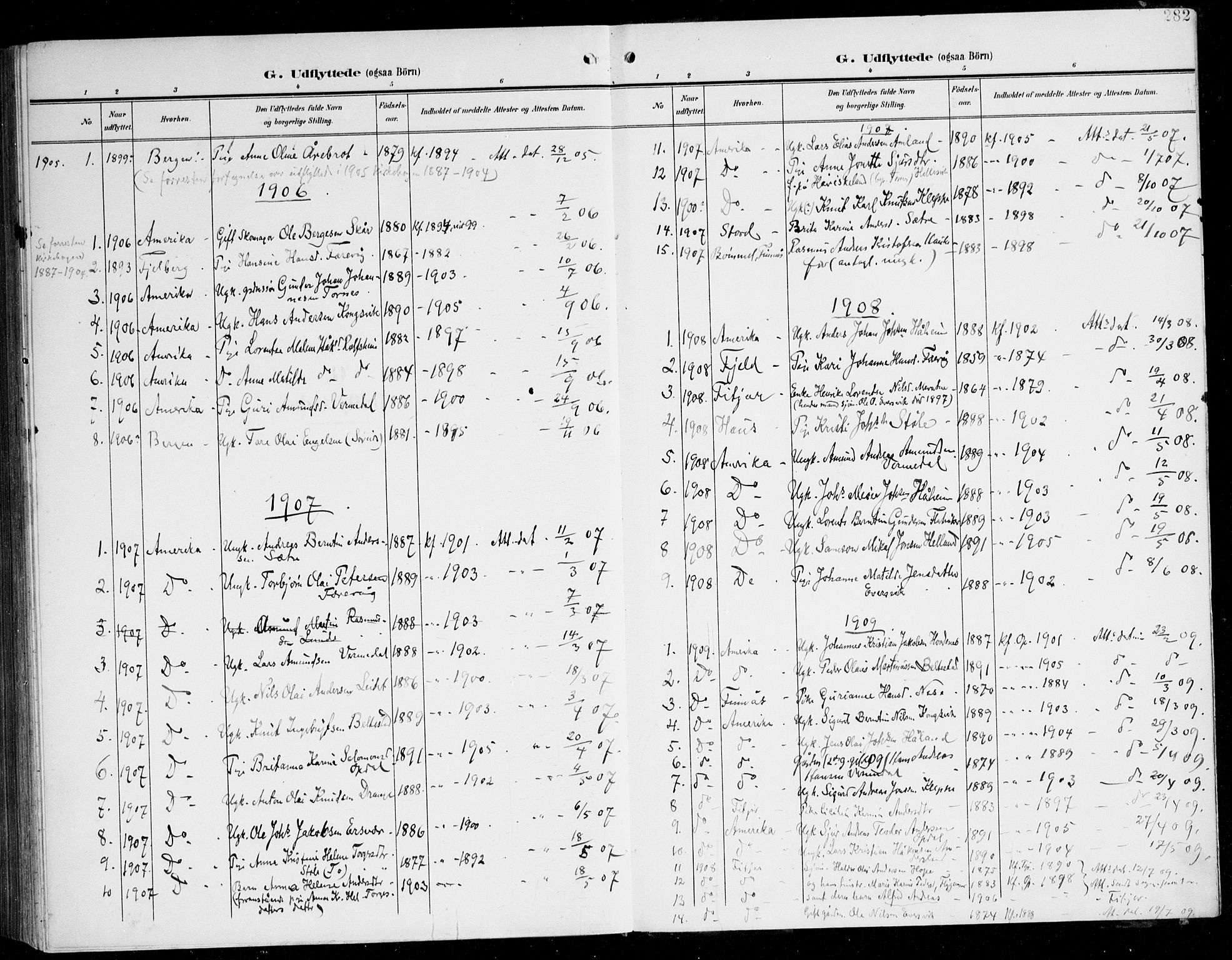 Tysnes sokneprestembete, AV/SAB-A-78601/H/Haa: Ministerialbok nr. D 2, 1905-1922, s. 282