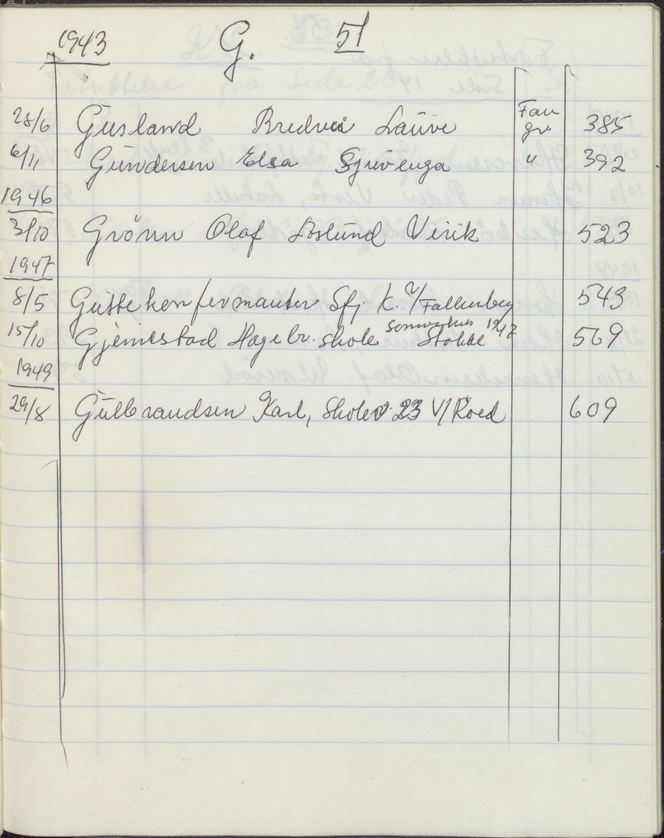 Pa 1494 - Jørgensen, Antonius. Fotograf, VEMU/A-2760/F/Fa, 1927-2004, s. 3362