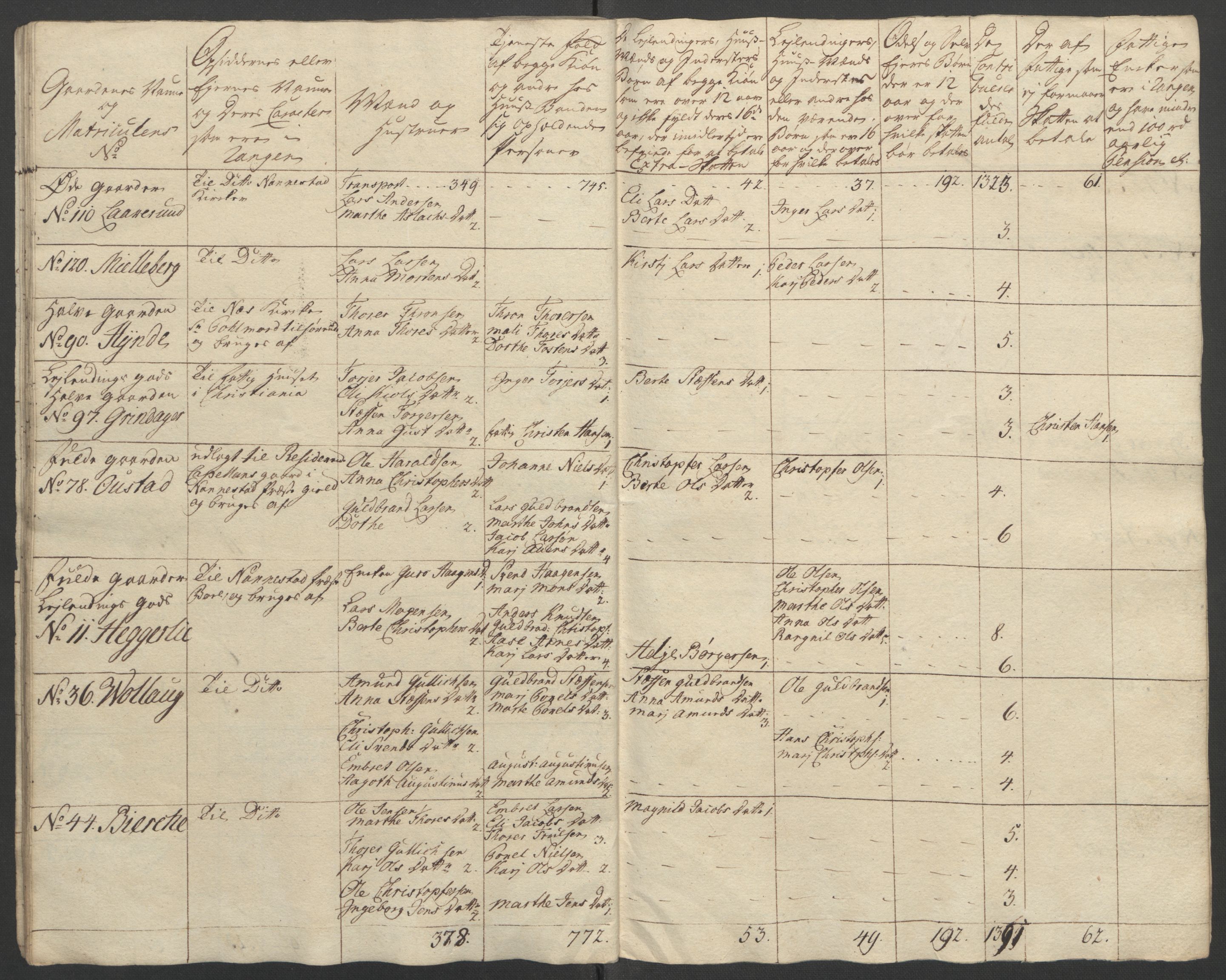 Rentekammeret inntil 1814, Reviderte regnskaper, Fogderegnskap, RA/EA-4092/R12/L0804: Ekstraskatten Øvre Romerike, 1764, s. 35